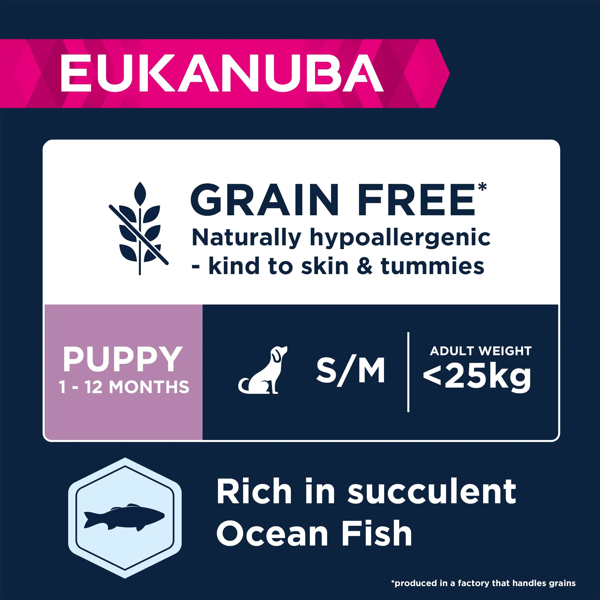 Eukanuba Grain Free Alimento per cuccioli di taglia piccola e media, Ricetta a basso contenuto di allergeni, 3 kg - immagine 3