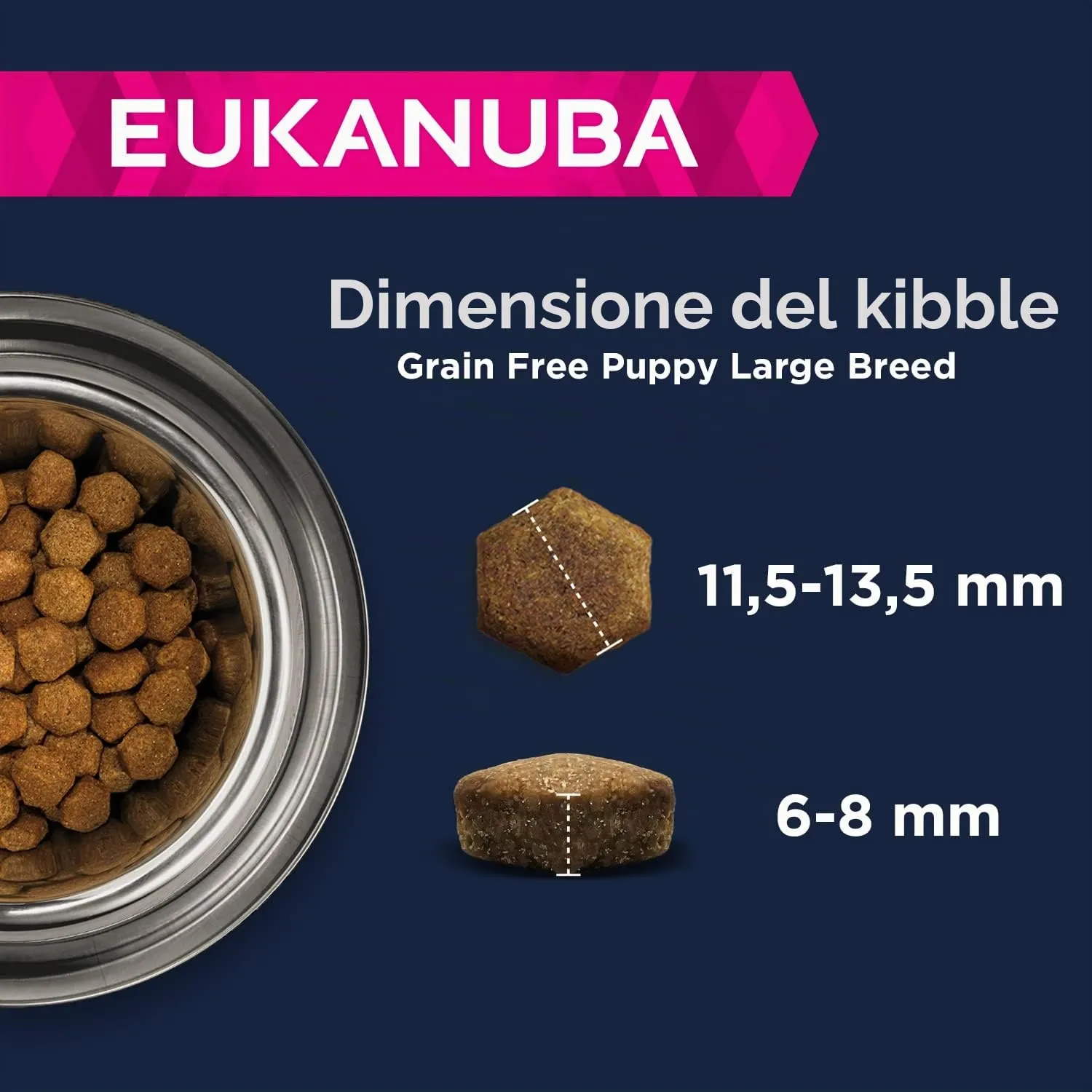 Eukanuba Grain Free Alimento per cuccioli di taglia piccola e media, Ricetta a basso contenuto di allergeni, 3 kg - immagine 5