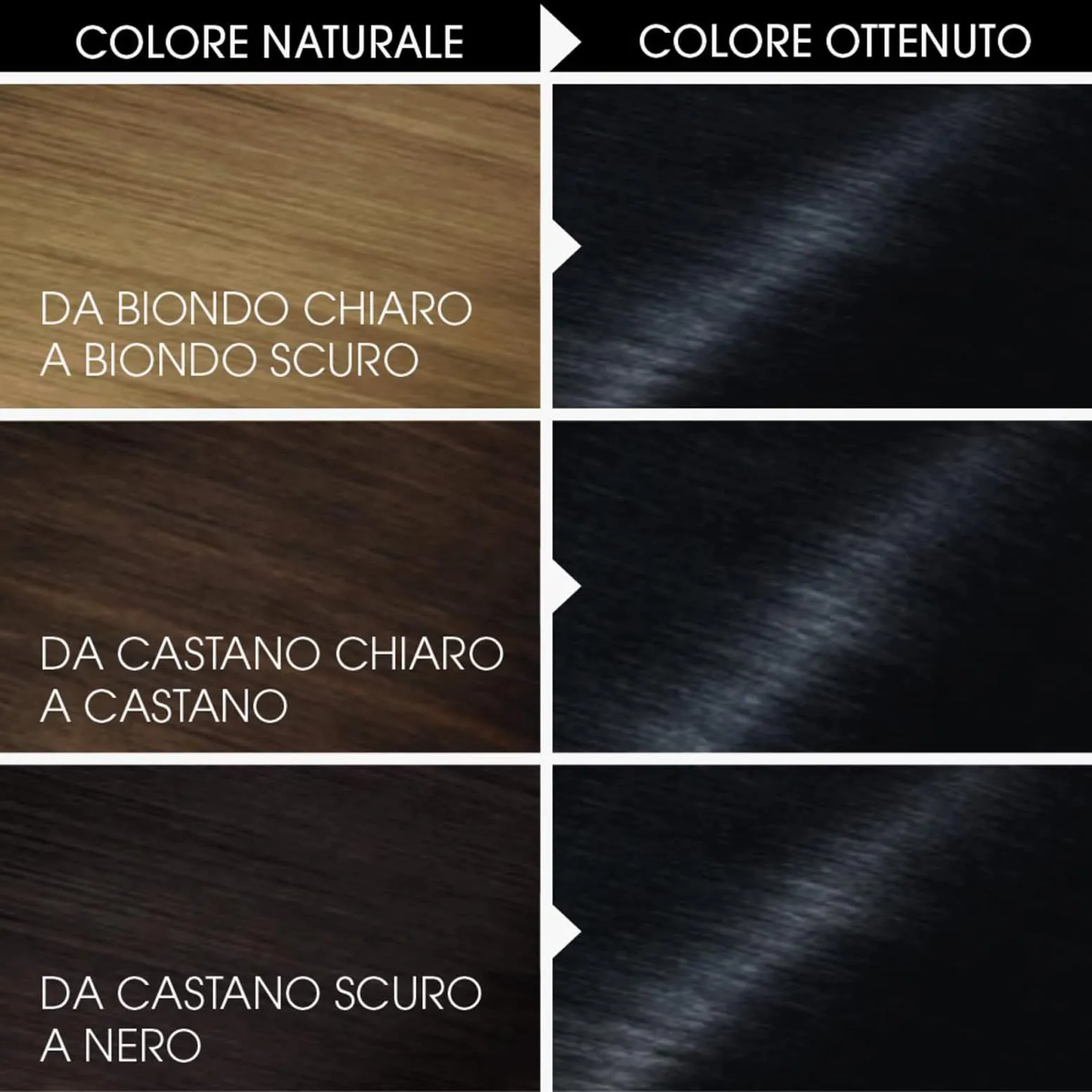 Garnier Olia Midnight Tinta Capelli Permanente Senza Ammoniaca, Nero Zaffiro - immagine 3