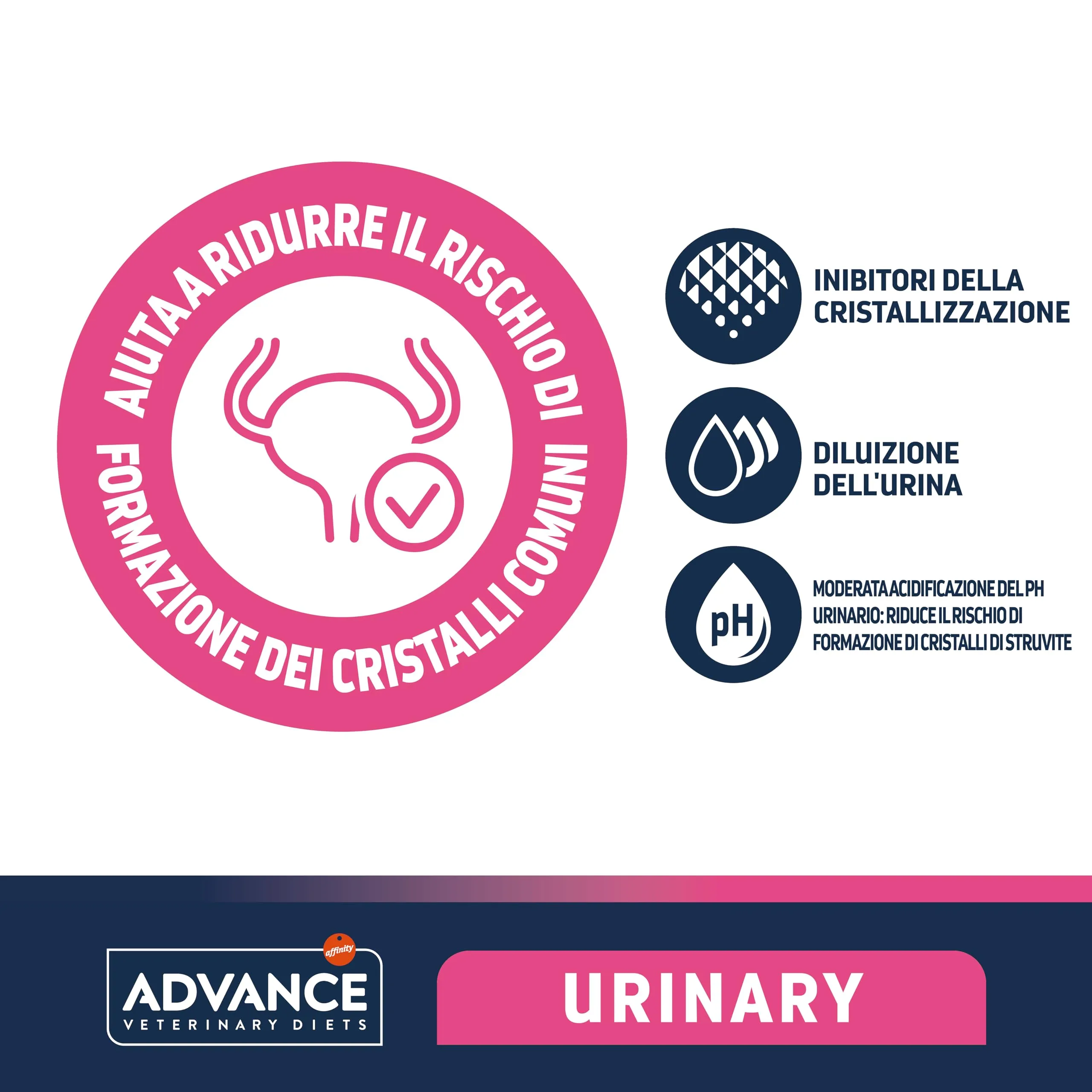 Affinity Advance Veterinary Diets Urinary Cat Food, 8kg - immagine 3