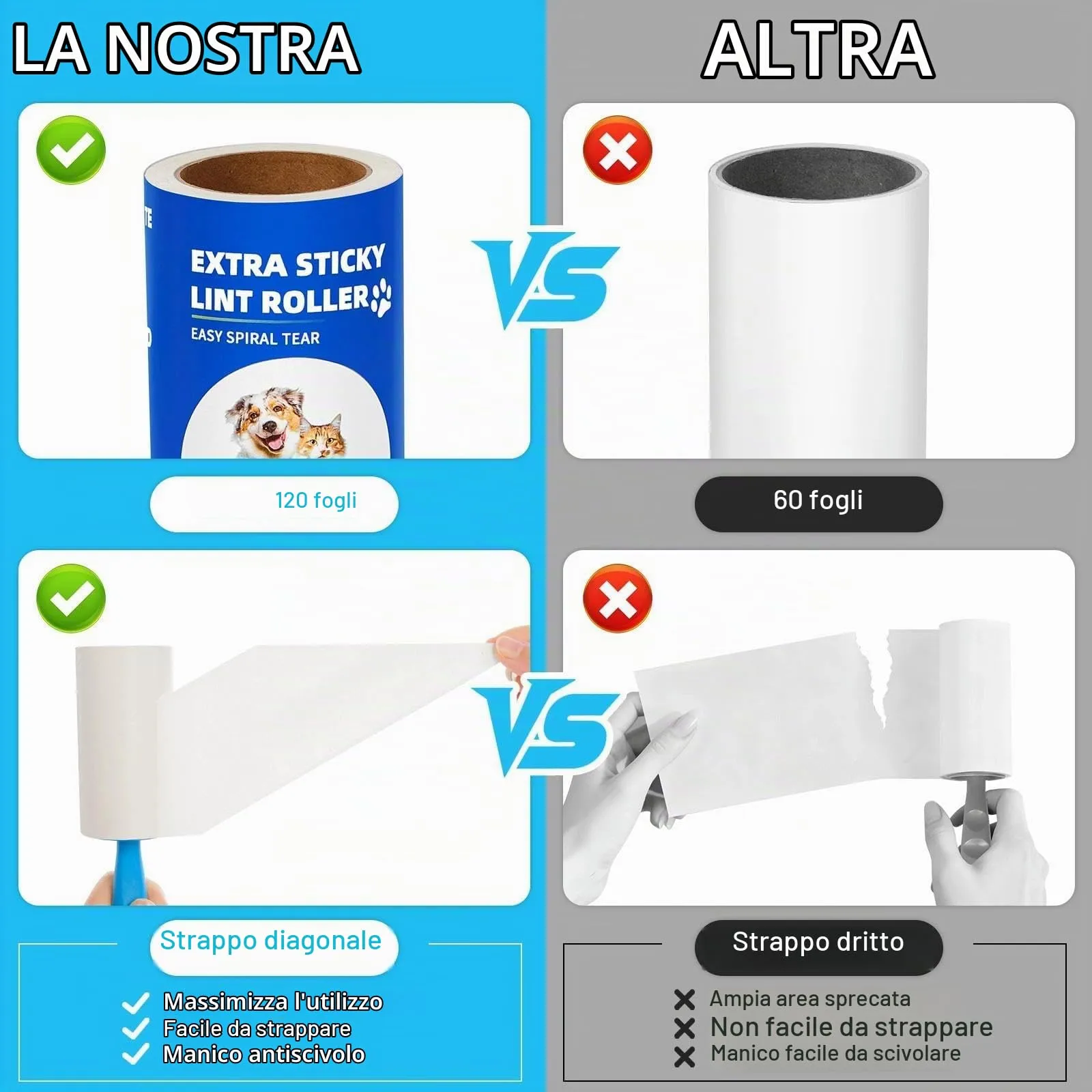 Omtofo Rullo Adesivo Peli Animali, 10 Rotoli con Manico, 1200 Fogli - immagine 5