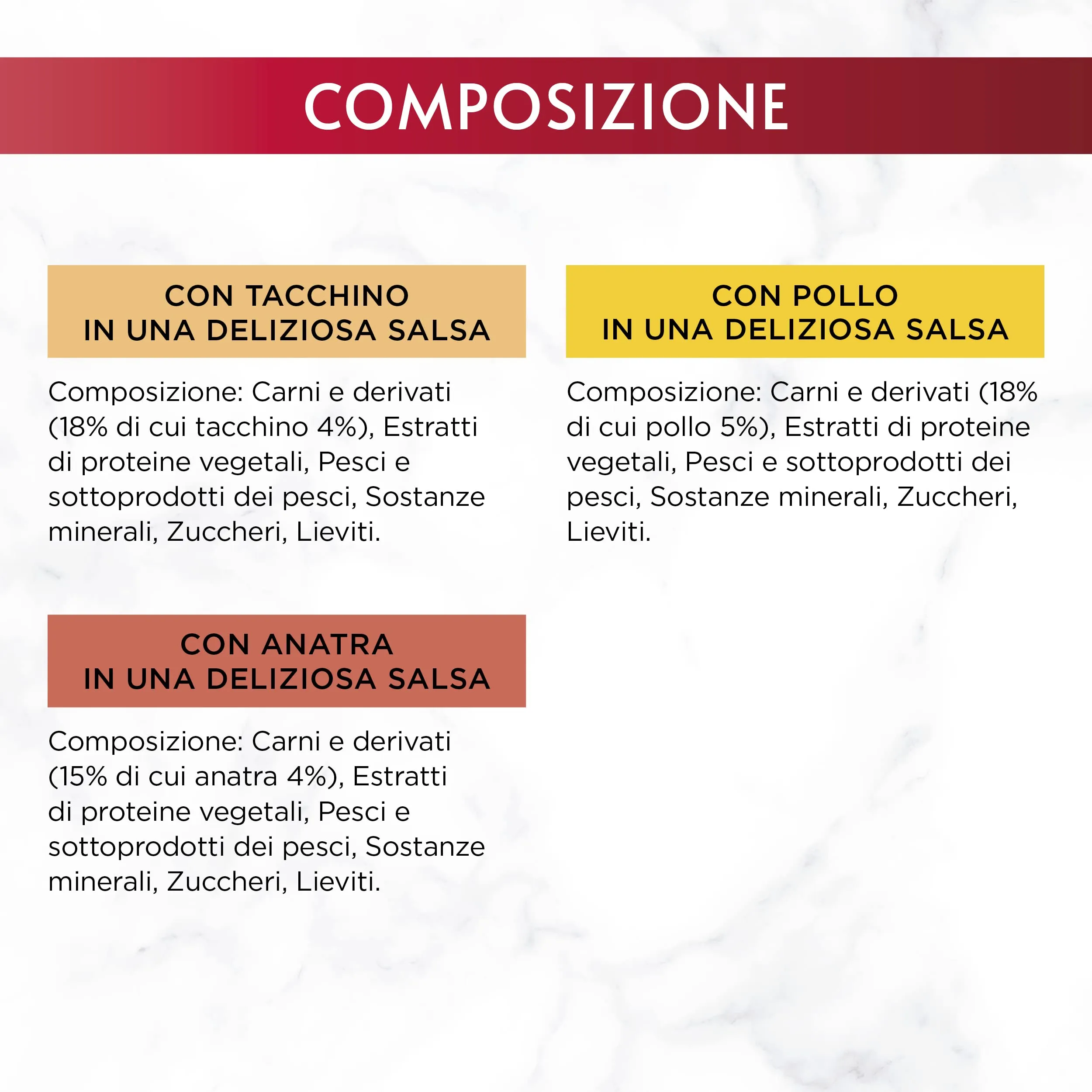 Gourmet Mon Petit Cibo Umido per Gatti Adulti, 48 Bustine da 50 g - immagine 5
