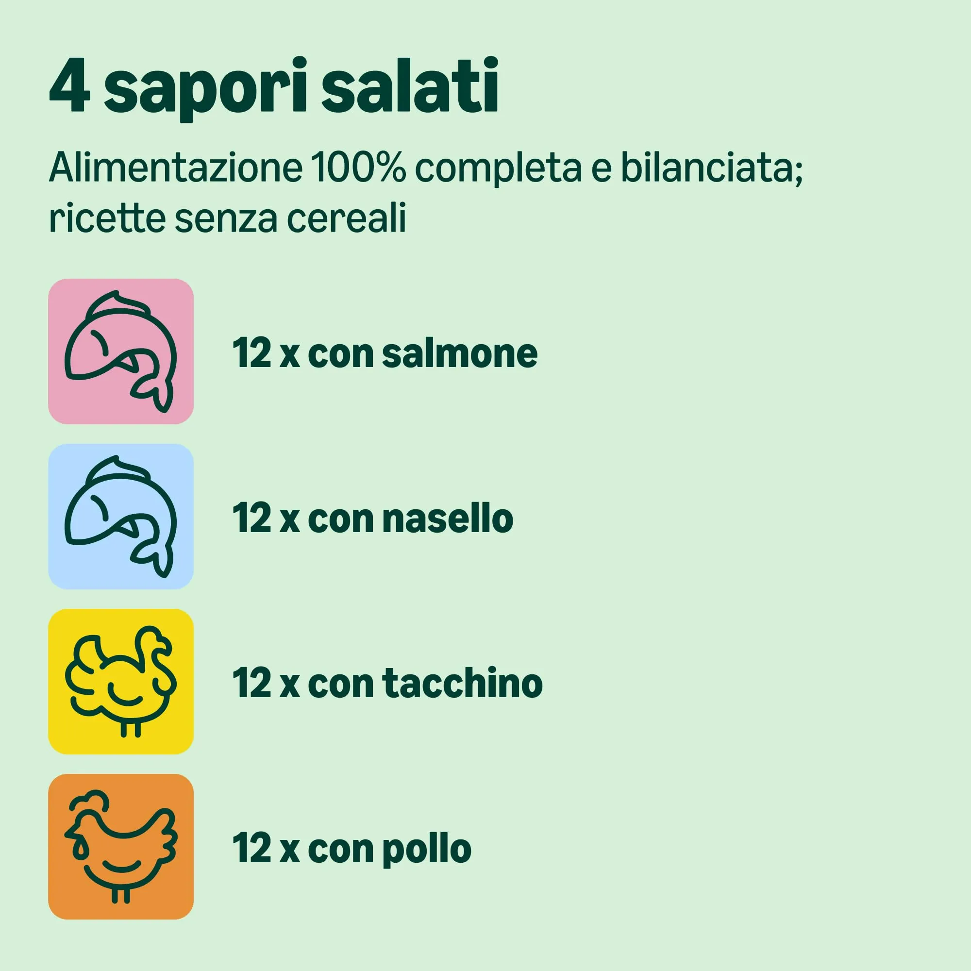 by Amazon Alimento completo senza cereali per gatti adulti, selezione mista in gelatina, 4,8 kg (48 x 100 g) - immagine 2