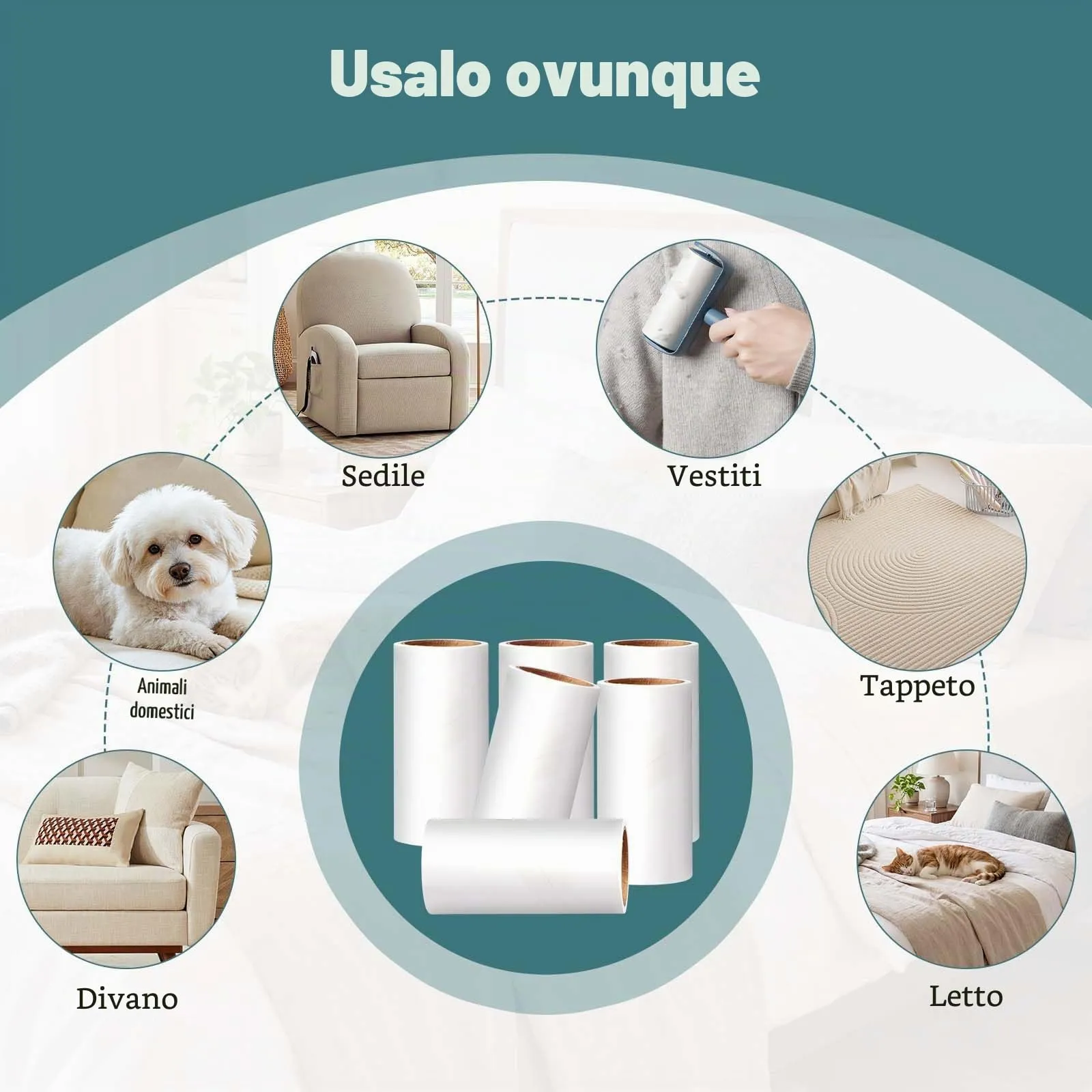 Oderra Rullo Levapelucchi Autoadesivo con 6 Rotoli - immagine 7