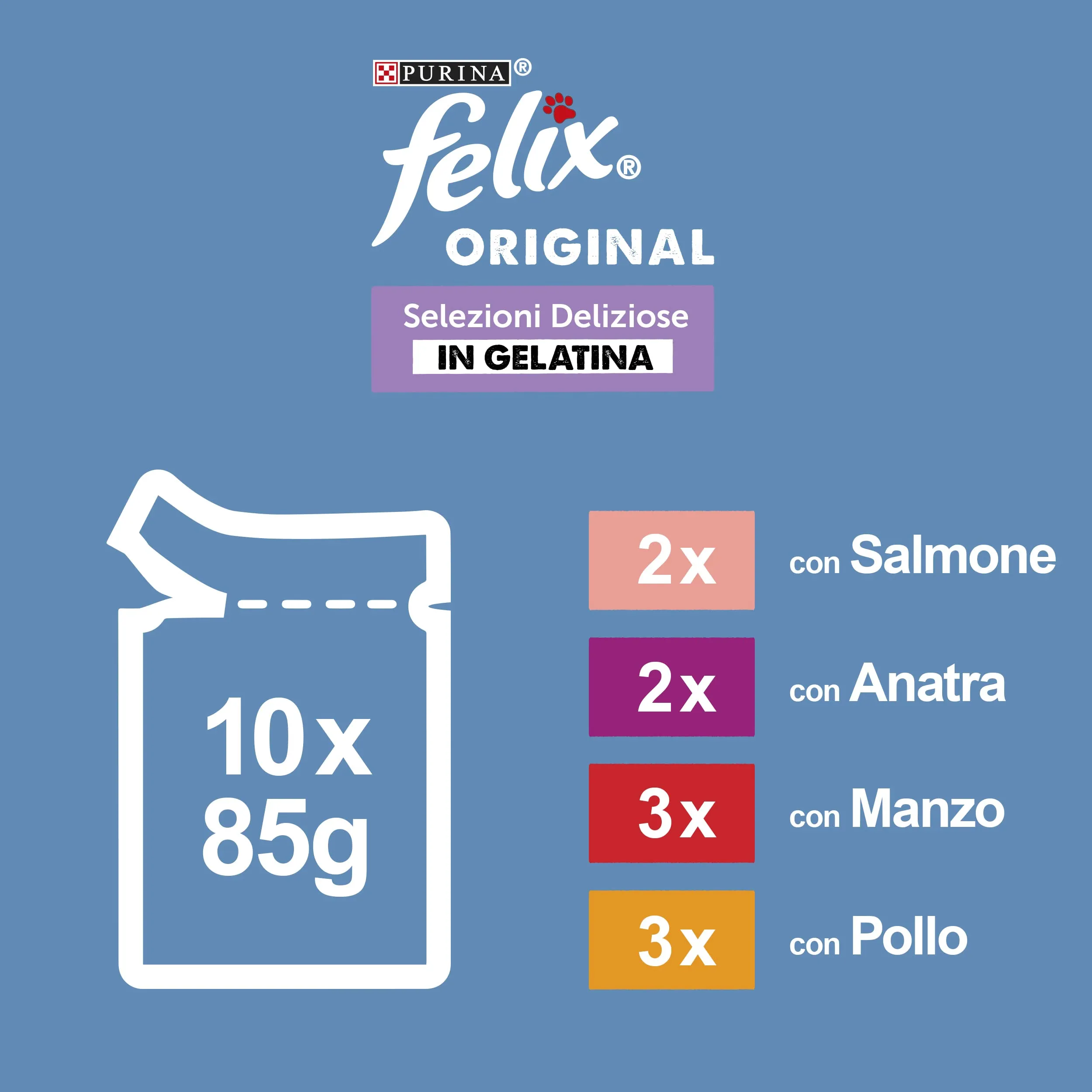 Felix Original Cibo Umido per Gatti Adulti, 60 Bustine da 85g - immagine 4