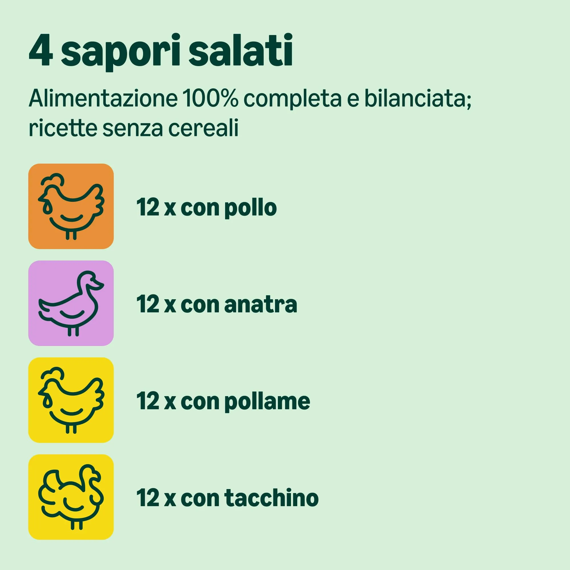 by Amazon Alimento completo senza cereali per gatti adulti, selezione di carni in gelatina, 4,8 kg (48 x 100 g) - immagine 2