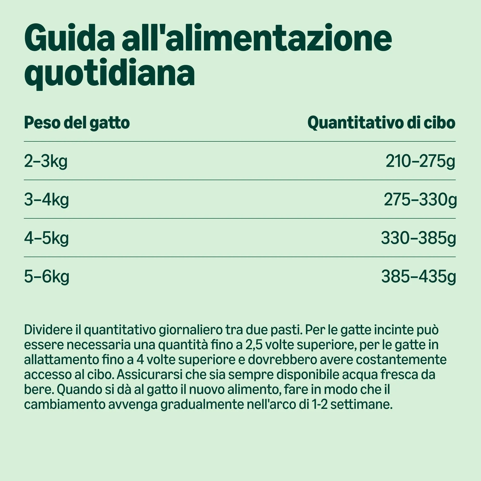 by Amazon Cibo umido per gatti senza cereali, paté di manzo, 6 x 400 g - immagine 4