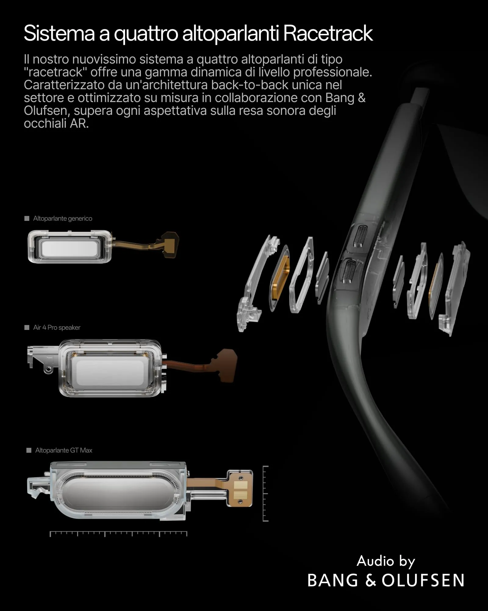 RayNeo GT Max Occhiali AR/XR, 267" 120Hz MicroOLED, 59° FOV, 3DoF nativa, Taglia M - immagine 7