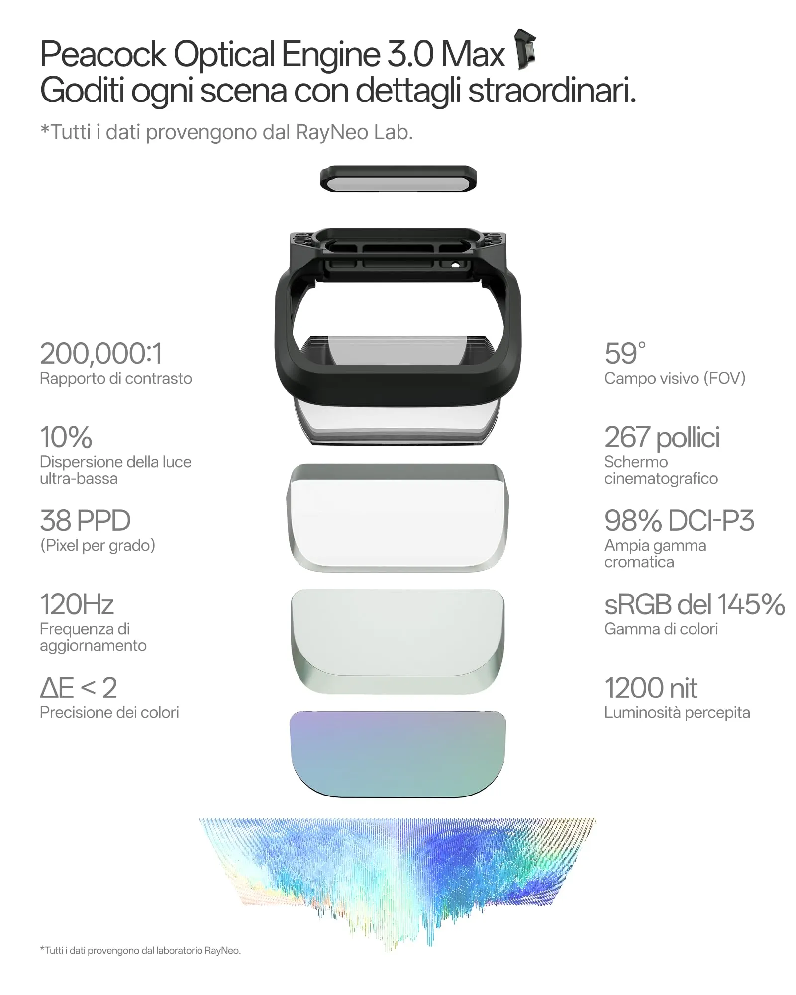 RayNeo GT Max Occhiali AR/XR, 267" 120Hz MicroOLED, 59° FOV, 3DoF Nativa, Taglia S - immagine 6