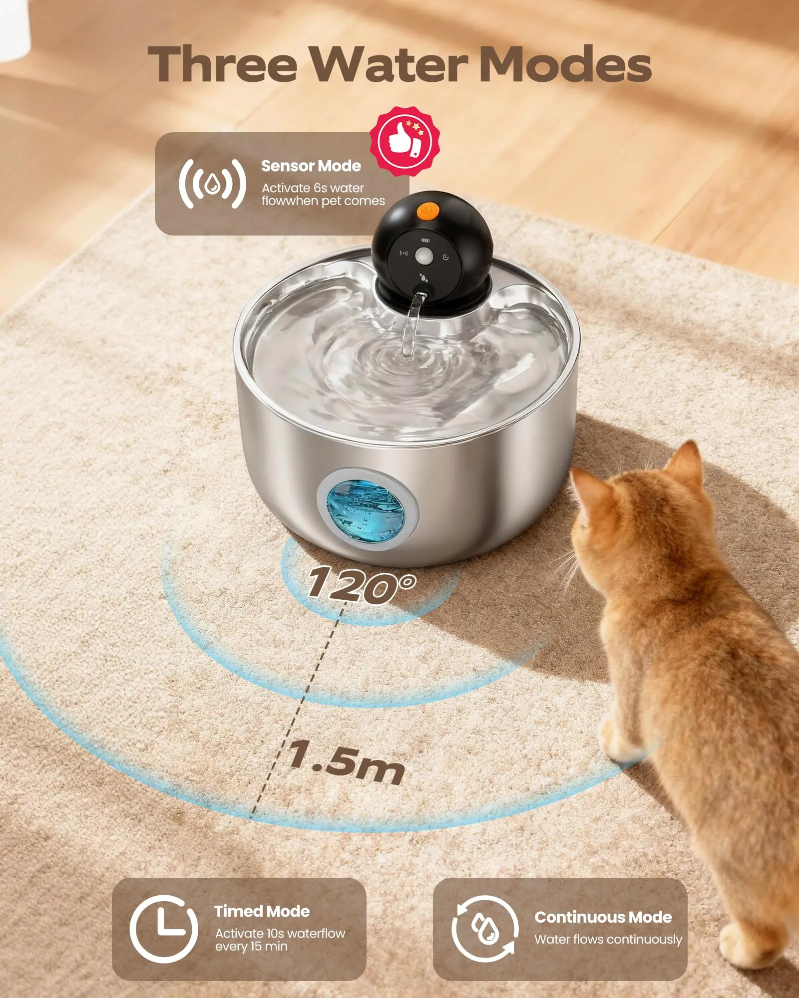 NOBXBON Fontanella per Gatti senza Fili in Acciaio, Dispenser Acqua Automatico con Sensore di Movimento, 2.6L, Batteria - immagine 7