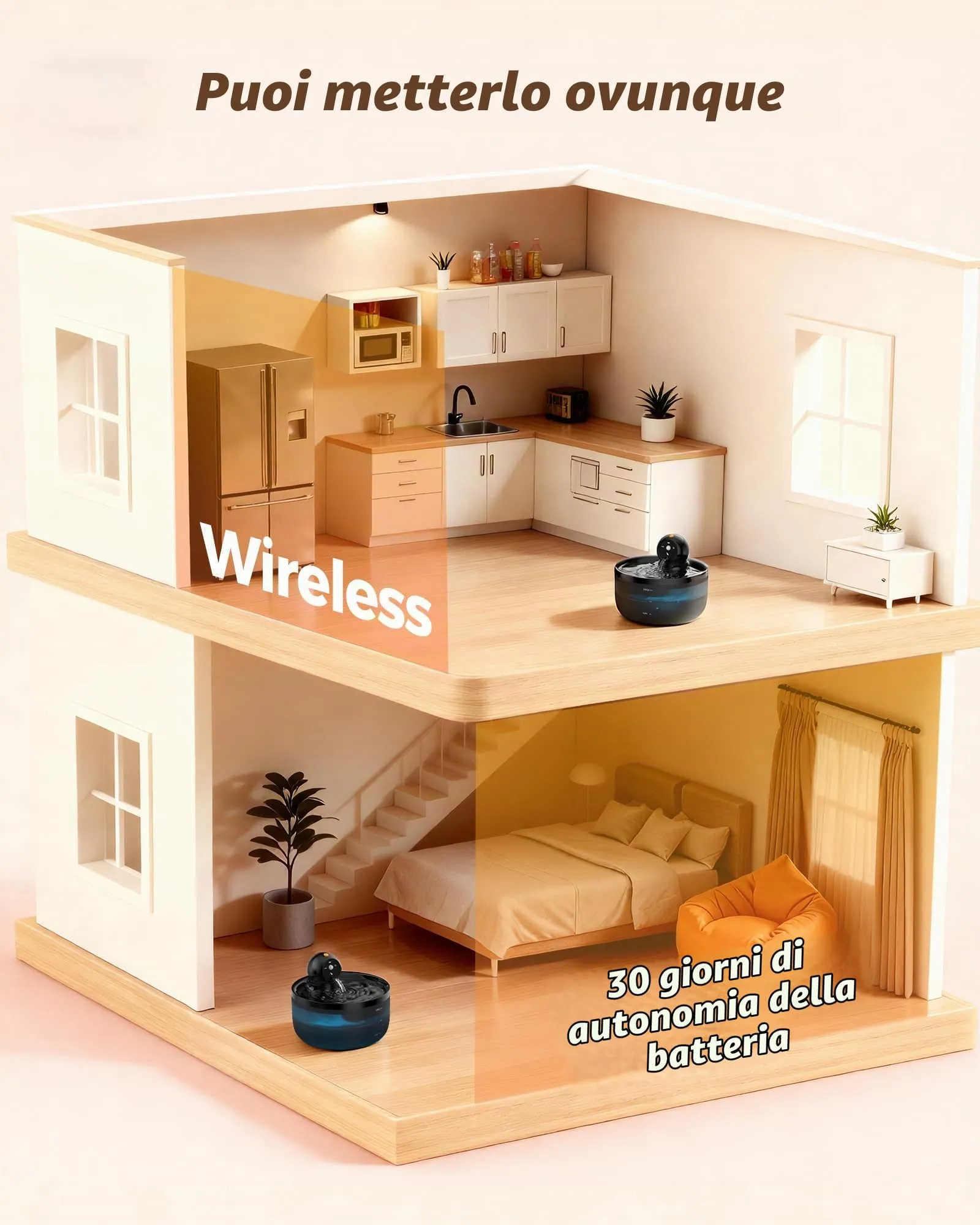 GOOIFUN Fontanella per Gatti con Sensore, Wireless e Ricaricabile, 2.6L, Nero, con 8 Filtri e 8 Spugne, W3-F8 - immagine 3