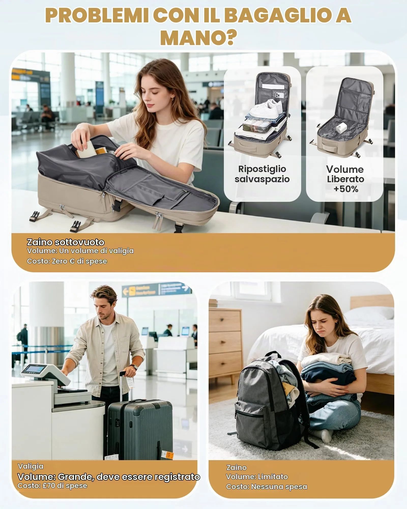 SZLX Zaino da Viaggio Sottovuoto con Pompa 40x30x20 Ryanair Wizzair Bagaglio a Mano Impermeabile con Scomparto Laptop 14 Pollici e Scomparto per Scarpe - immagine 6