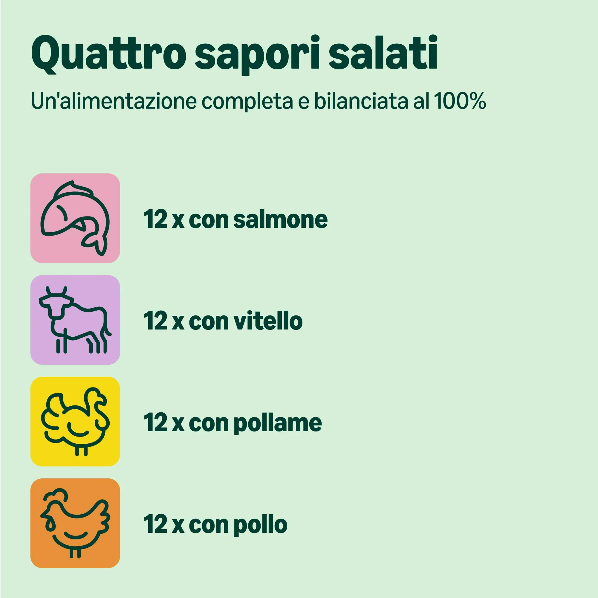 by Amazon Alimento completo per gatti anziani, Selezione mista in gelatina, 4.8kg (48 sacchetti da 100g) - immagine 2