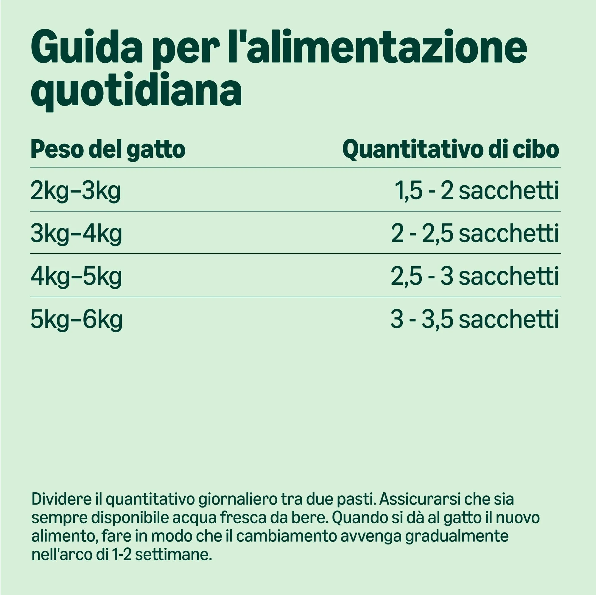 by Amazon Alimento completo per gatti anziani, Selezione mista in gelatina, 4.8kg (48 sacchetti da 100g) - immagine 6