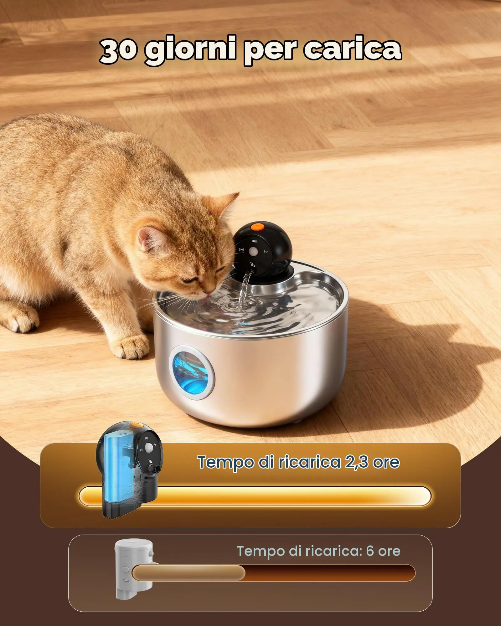 NOBXBON Fontanella per Gatti Senza Fili in Acciaio Inox, 2.6L con Sensore di Movimento e 16 Filtri - immagine 2