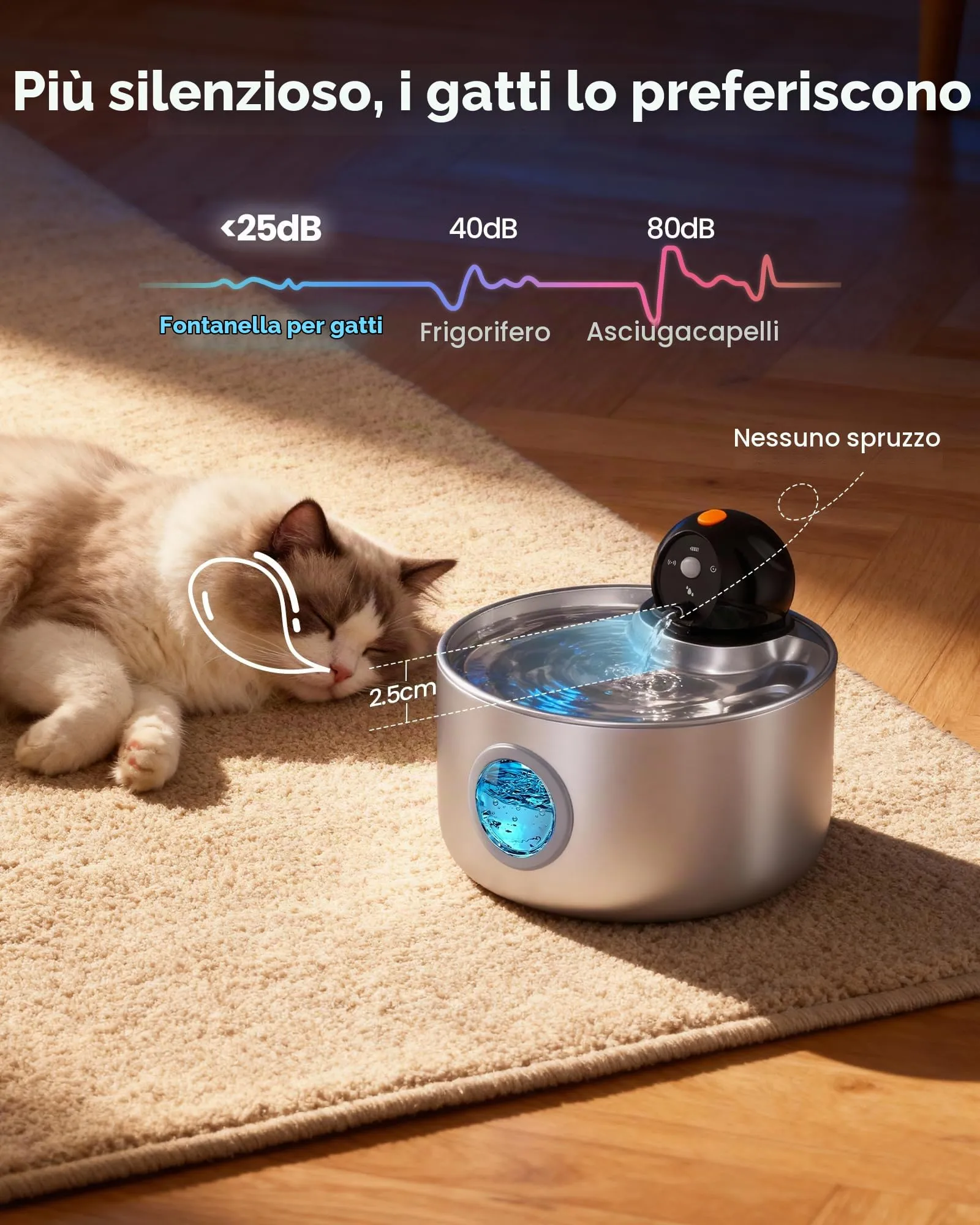 NOBXBON Fontanella per Gatti Senza Fili in Acciaio Inox, 2.6L con Sensore di Movimento e 16 Filtri - immagine 4