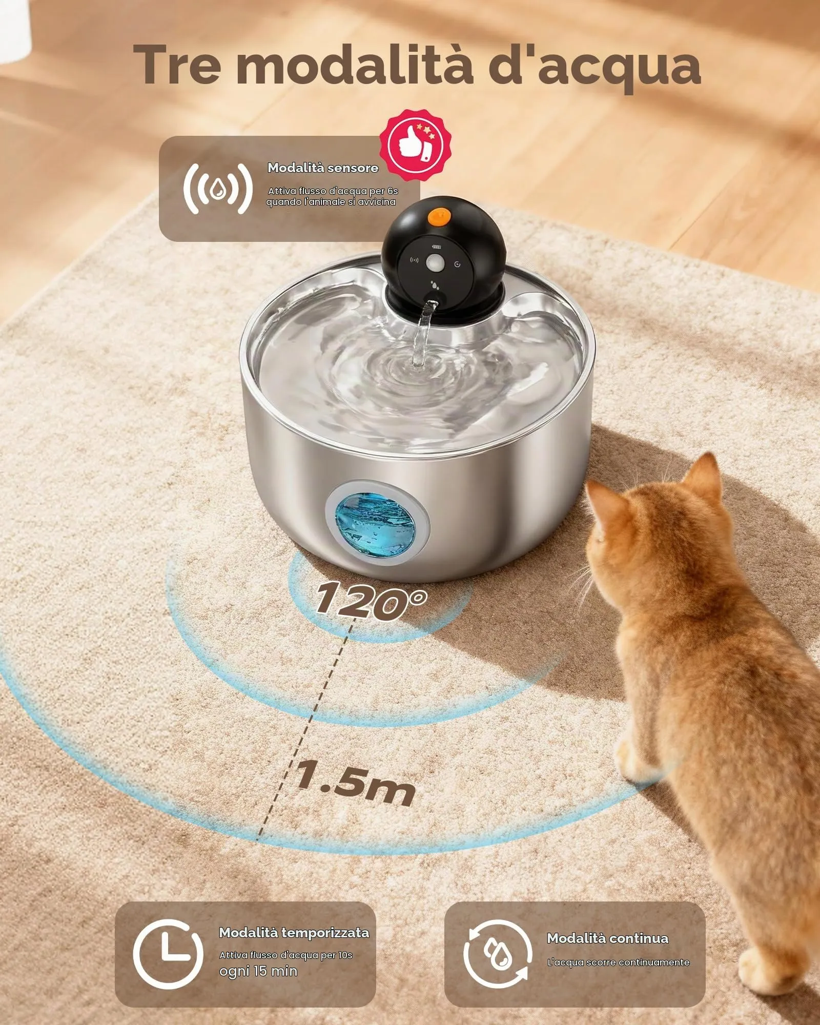 NOBXBON Fontanella per Gatti Senza Fili in Acciaio Inox, 2.6L con Sensore di Movimento e 16 Filtri - immagine 7