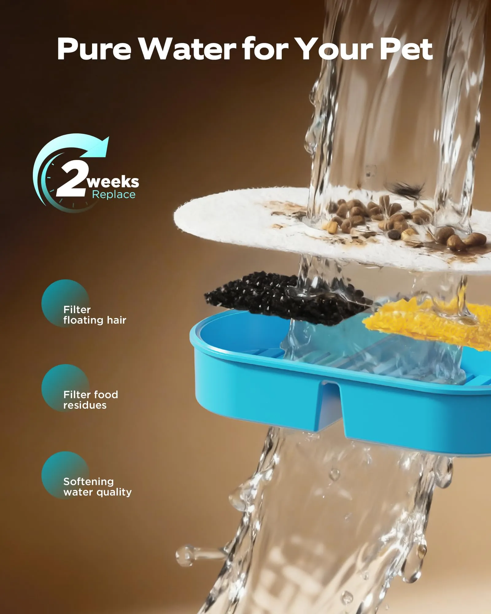 NOBXBON Fontanella per Gatti Senza Fili in Acciaio Inox, 2.6L con Sensore di Movimento e 16 Filtri - immagine 8