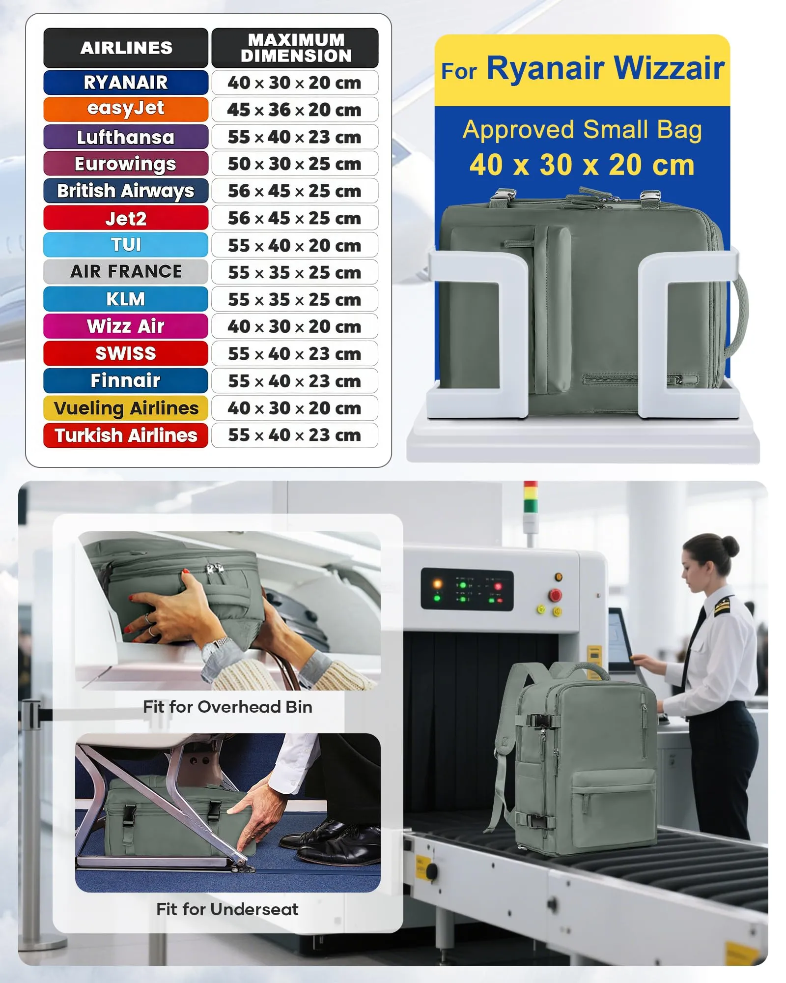 SZLX Zaino da Viaggio Sottovuoto con Pompa 40x30x20 per Ryanair, Wizzair, Easyjet, Impermeabile, Laptop 14 Pollici - immagine 3