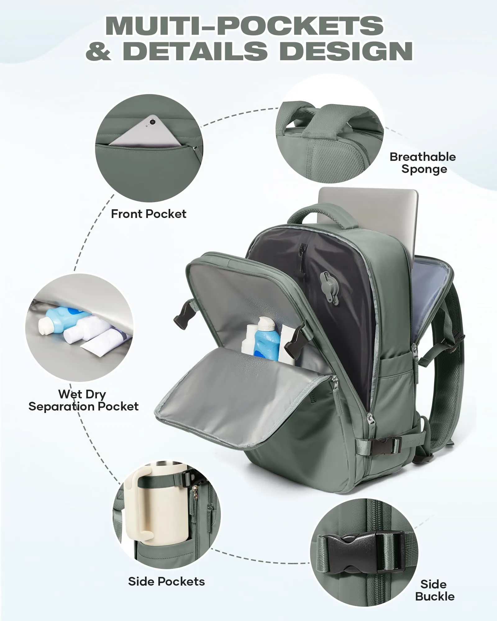 SZLX Zaino da Viaggio Sottovuoto con Pompa 40x30x20 per Ryanair, Wizzair, Easyjet, Impermeabile, Laptop 14 Pollici - immagine 9