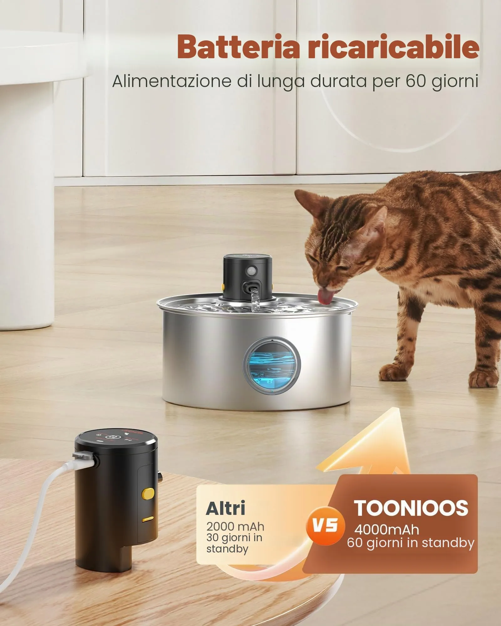 TOONIOOS W2-plus Fontanella per Gatti senza Fili in Acciaio Inossidabile, 3.2L, con Sensore di Movimento, 8 Filtri e 8 Spugne - immagine 4