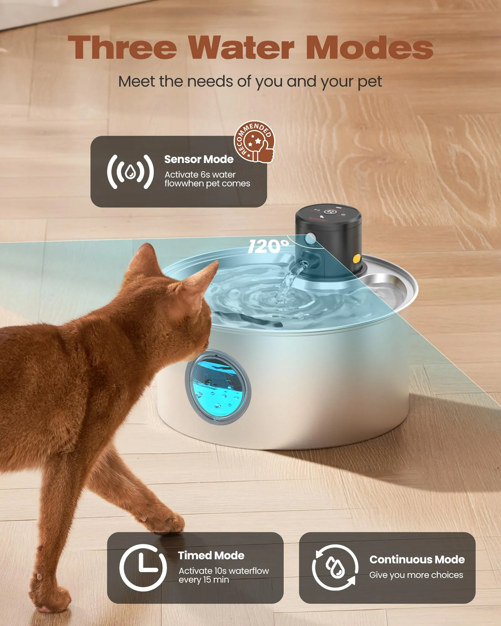 TOONIOOS W2-PRO Fontanella per Gatti senza Fili in Acciaio Inossidabile, 3.2L con Sensore di Movimento, 6 Filtri e 3 Spugne - immagine 3