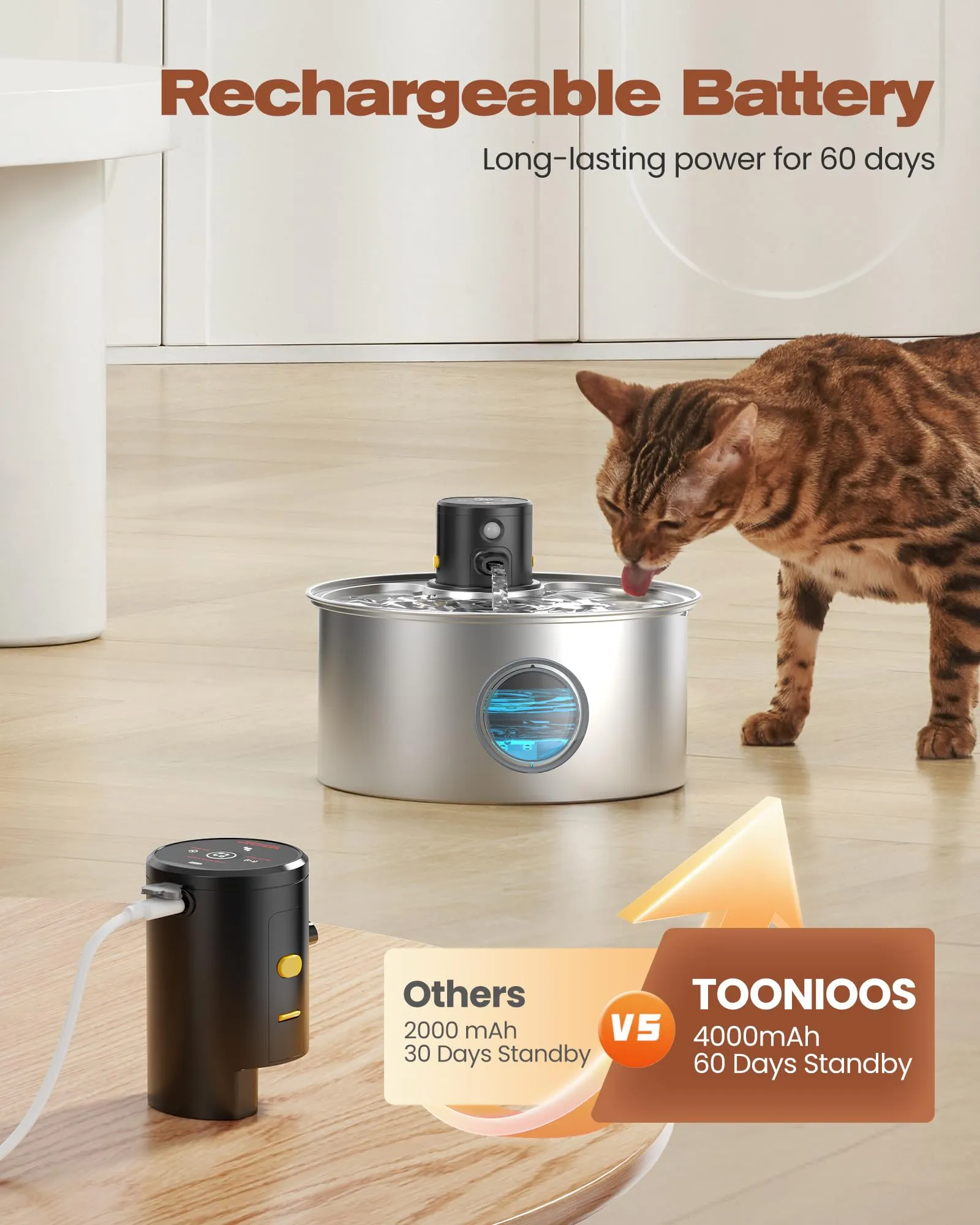 TOONIOOS W2-PRO Fontanella per Gatti senza Fili in Acciaio Inossidabile, 3.2L con Sensore di Movimento, 6 Filtri e 3 Spugne - immagine 5