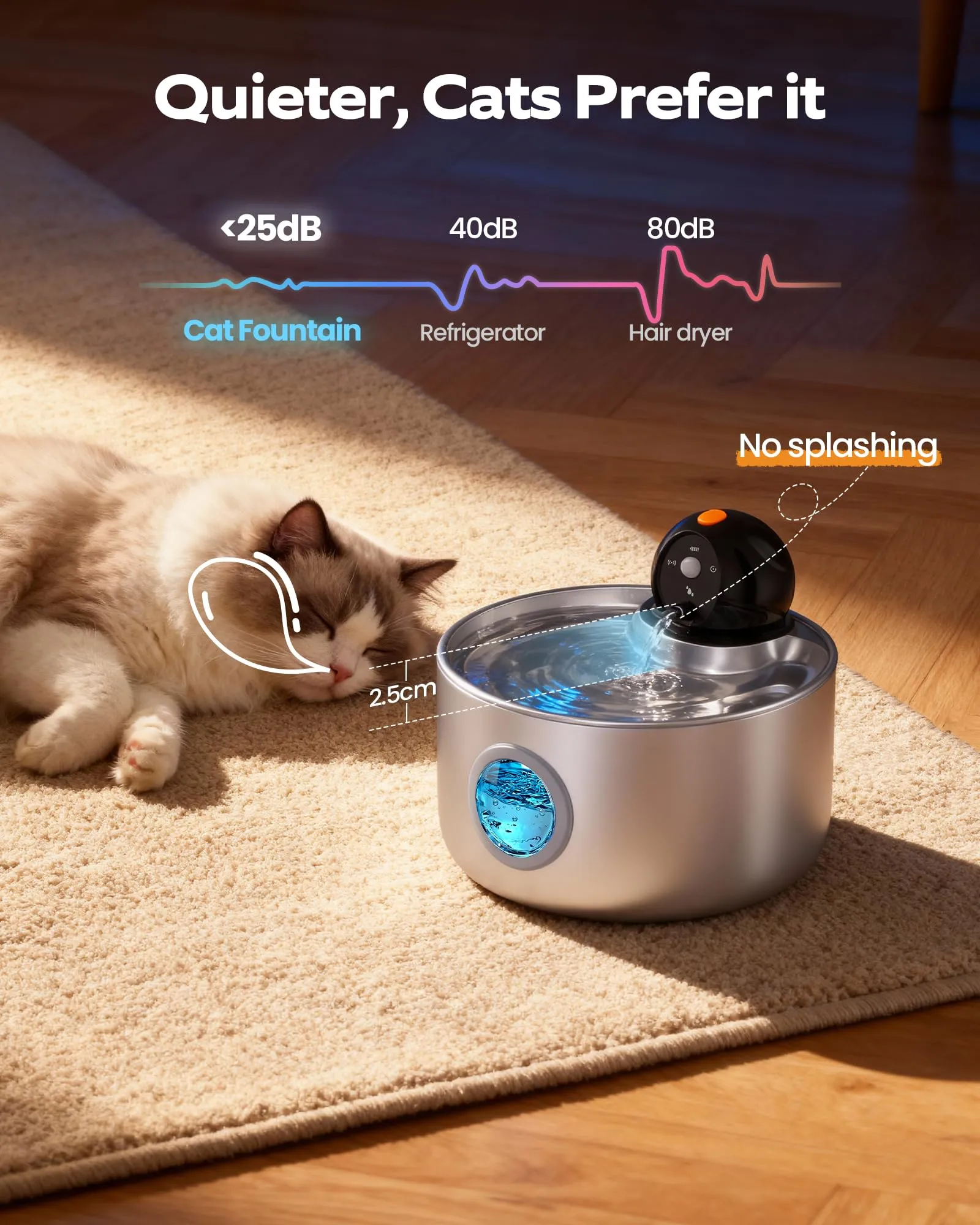 NOBXBON Fontanella per Gatti Senza Fili in Acciaio, Dispenser Acqua con Sensore di Movimento, 2.6L, Automatica a Batteria, 9 Filtri - immagine 4