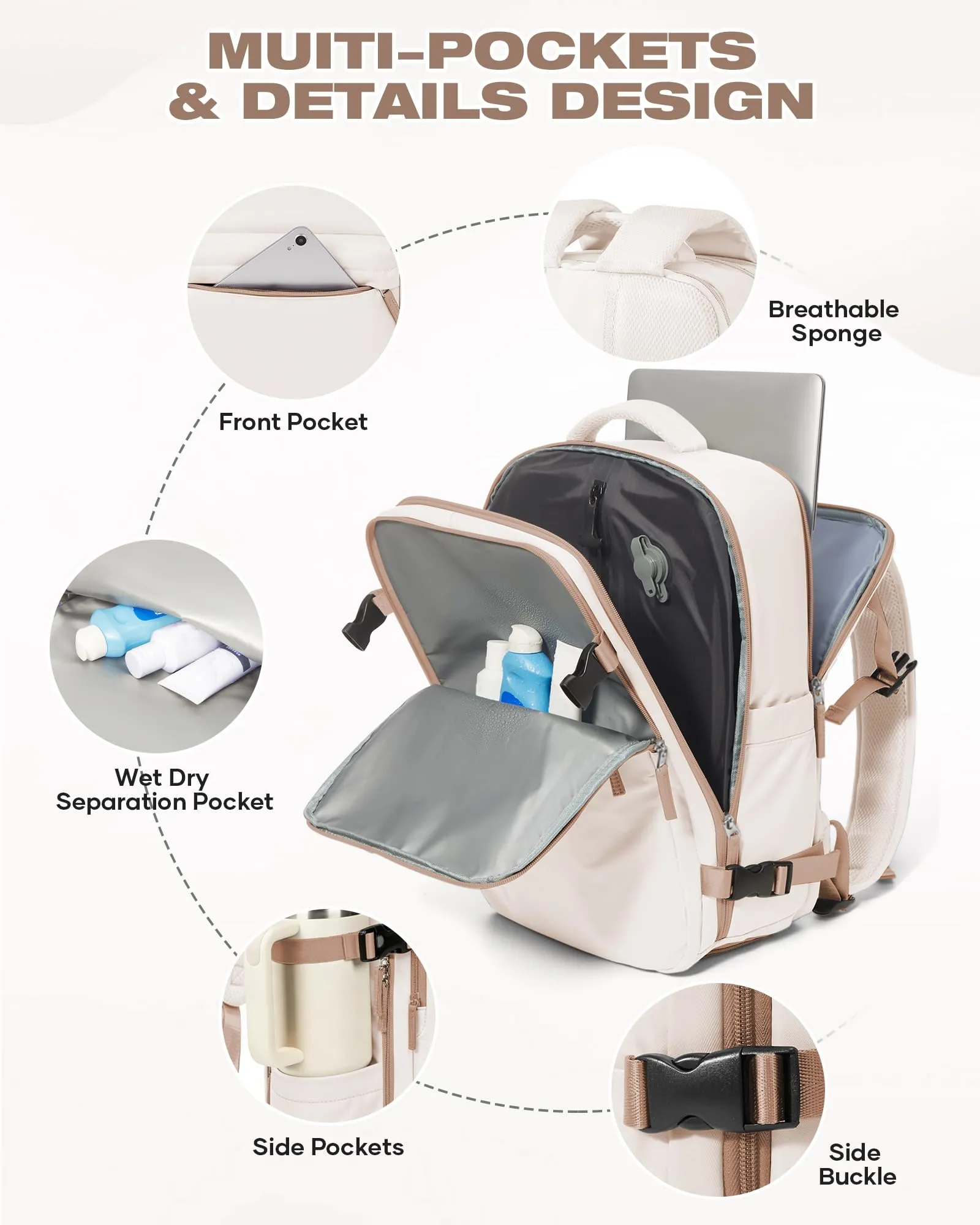 SZLX Zaino da Viaggio Sottovuoto con Pompa 40x30x20 cm per Ryanair, Wizzair, Easyjet, Impermeabile per Laptop 14 Pollici - immagine 9