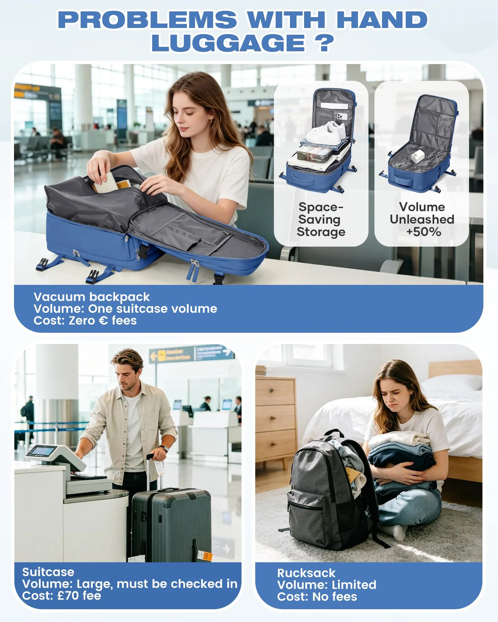 SZLX Zaino da Viaggio Sottovuoto con Pompa 40x30x20 per Ryanair Wizzair, Impermeabile con Scomparto Scarpe e Laptop 14 Pollici - immagine 4