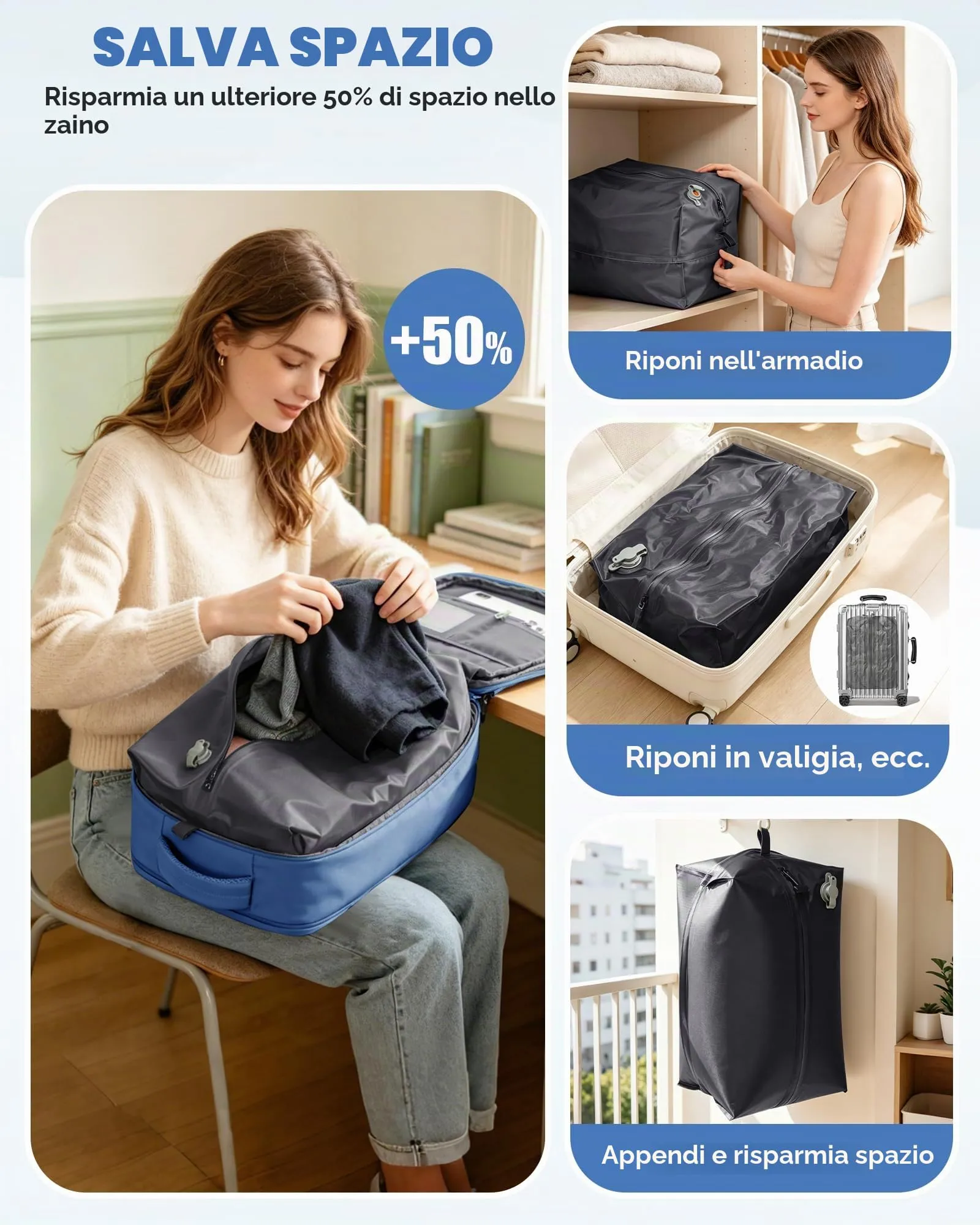 SZLX Zaino da Viaggio Sottovuoto con Pompa 40x30x20 per Ryanair Wizzair, Impermeabile con Scomparto Scarpe e Laptop 14 Pollici - immagine 8