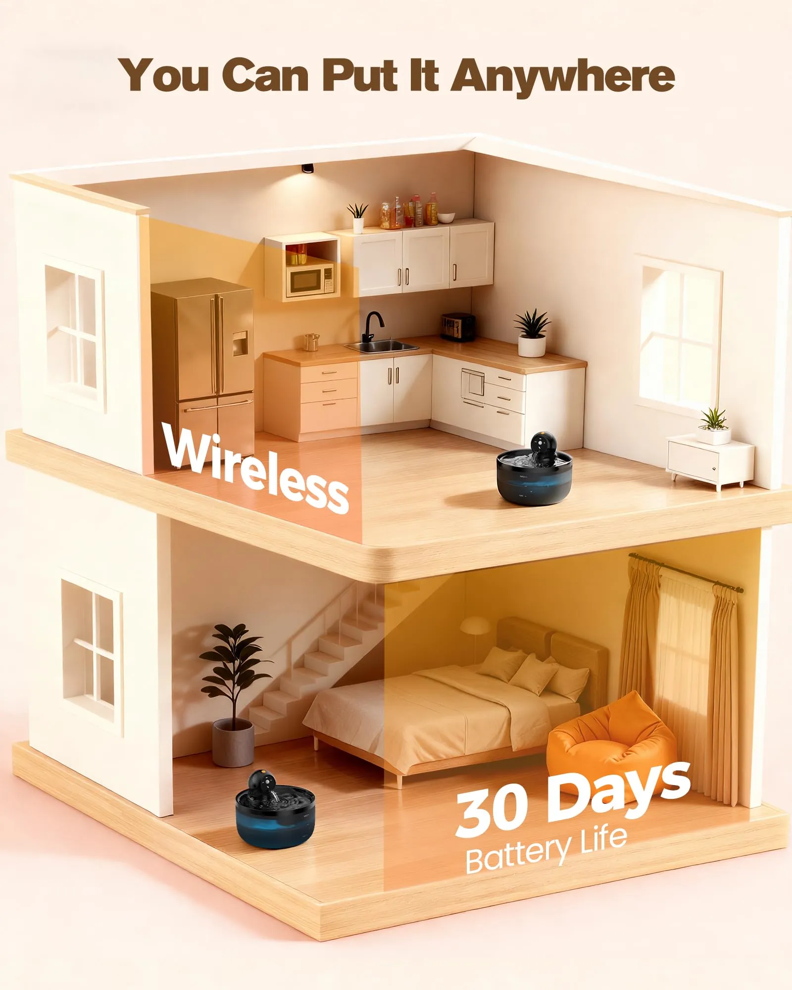 GOOIFUN Fontanella per Gatti con Sensore Wireless Ricaricabile, 2.6L, include 8 Filtri e 8 Spugne - immagine 2
