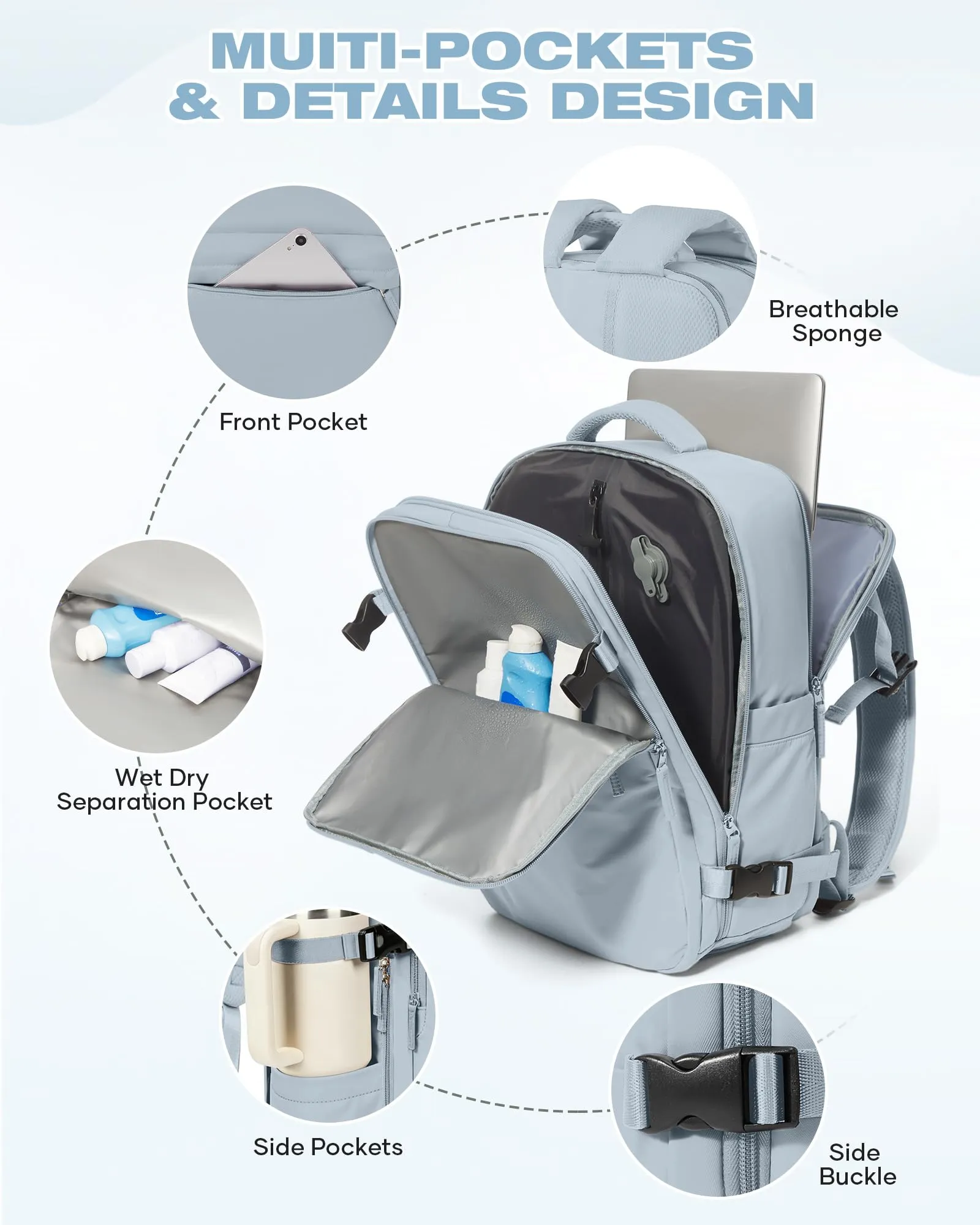 SZLX Zaino da Viaggio Sottovuoto con Pompa 40x30x20 per Ryanair, Wizzair, Easyjet, Impermeabile per Laptop 14 Pollici - immagine 9