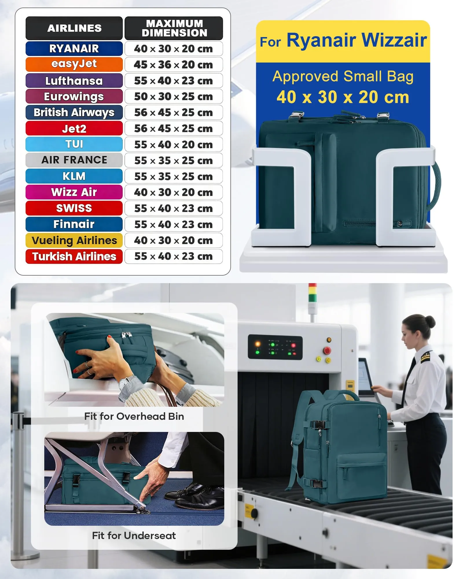 SZLX Zaino da Viaggio Sottovuoto con Pompa 40x30x20 per Ryanair, Wizzair, Easyjet, Impermeabile per Laptop 14 Pollici - immagine 3