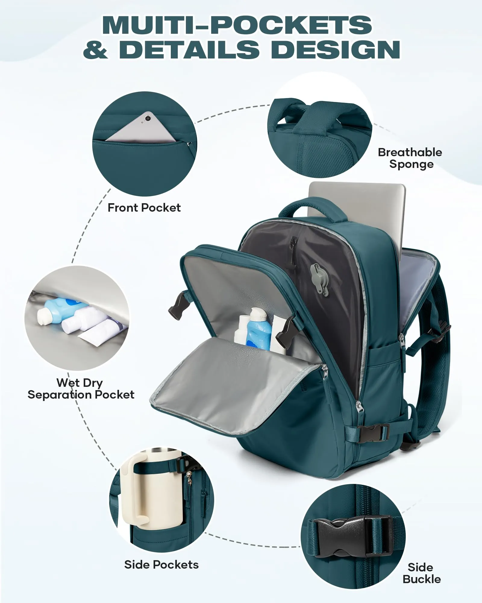 SZLX Zaino da Viaggio Sottovuoto con Pompa 40x30x20 per Ryanair, Wizzair, Easyjet, Impermeabile per Laptop 14 Pollici - immagine 9