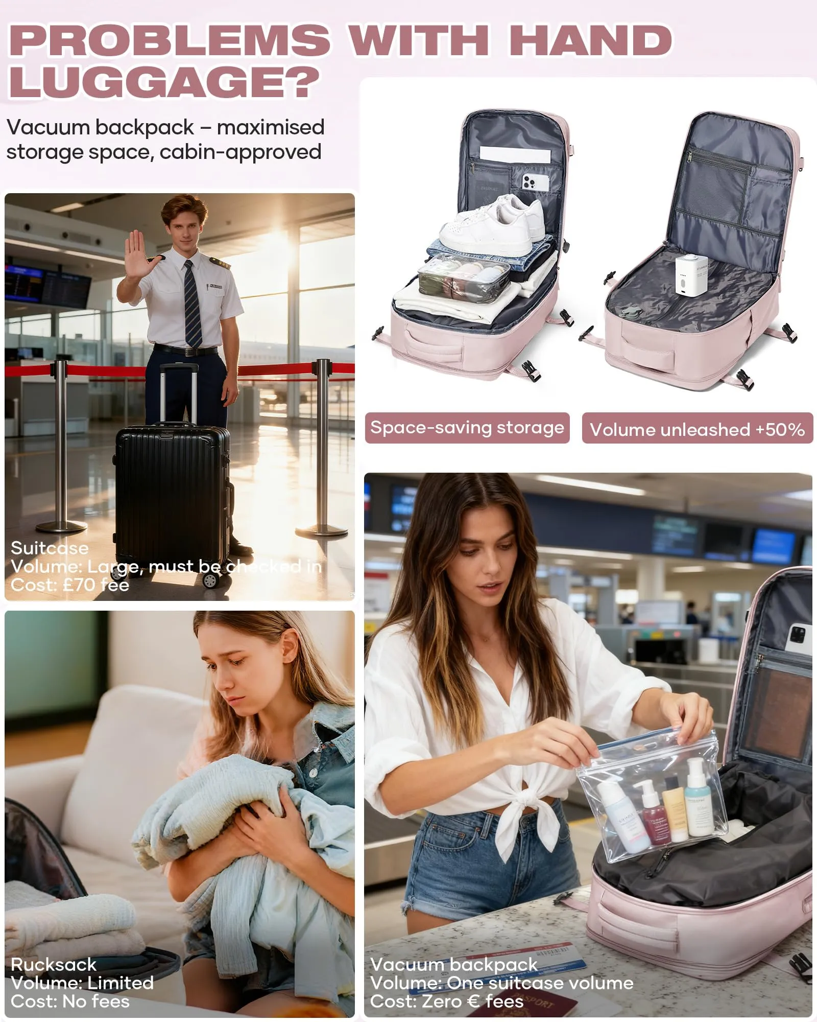 SZLX Zaino da Viaggio Sottovuoto con Pompa 40x30x20 per Ryanair Wizzair Easyjet, Impermeabile per Laptop 14 Pollici - immagine 7