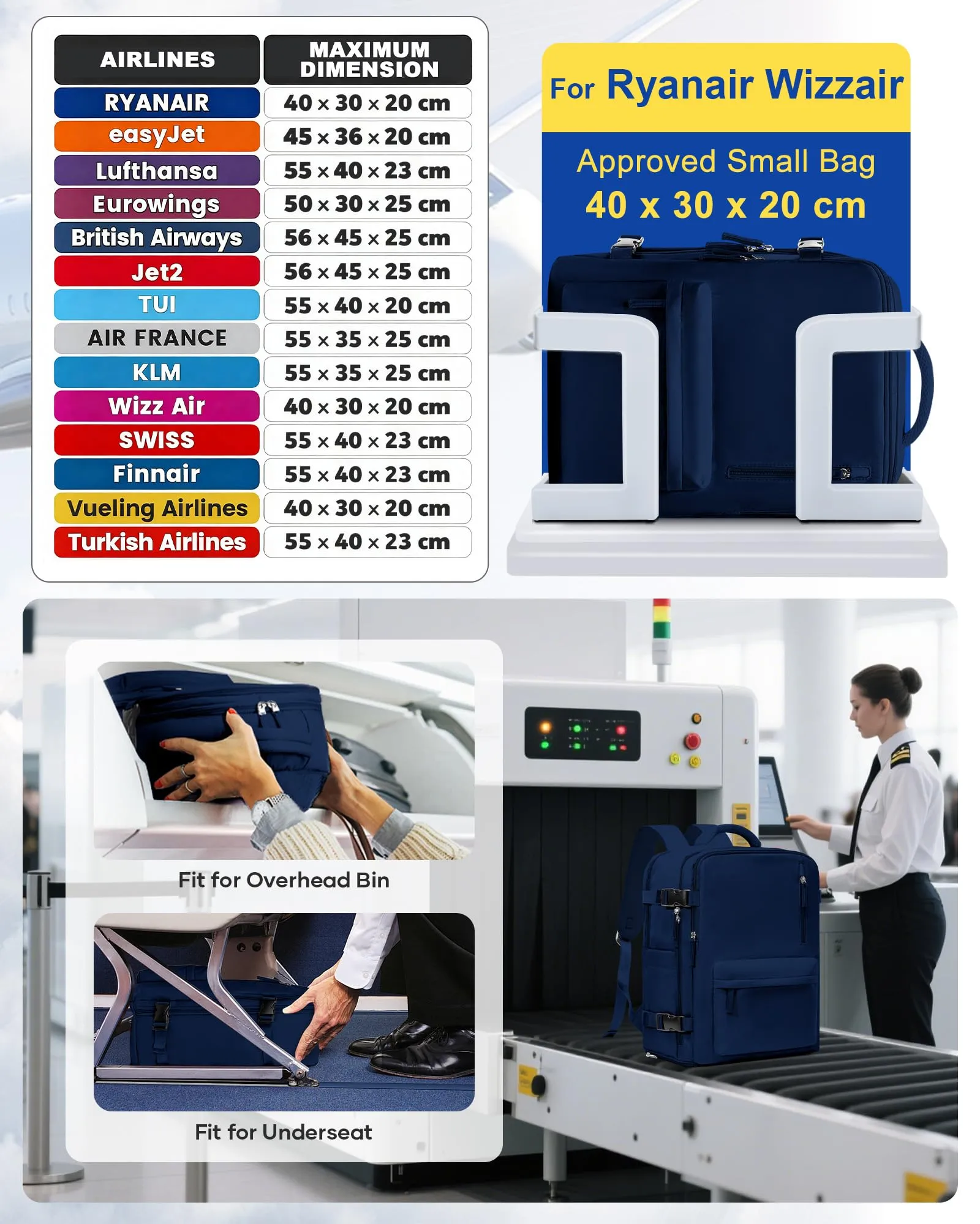 SZLX Zaino da Viaggio Sottovuoto con Pompa 40x30x20cm per Ryanair, Wizzair, Easyjet, Impermeabile per Laptop 14 Pollici - immagine 3