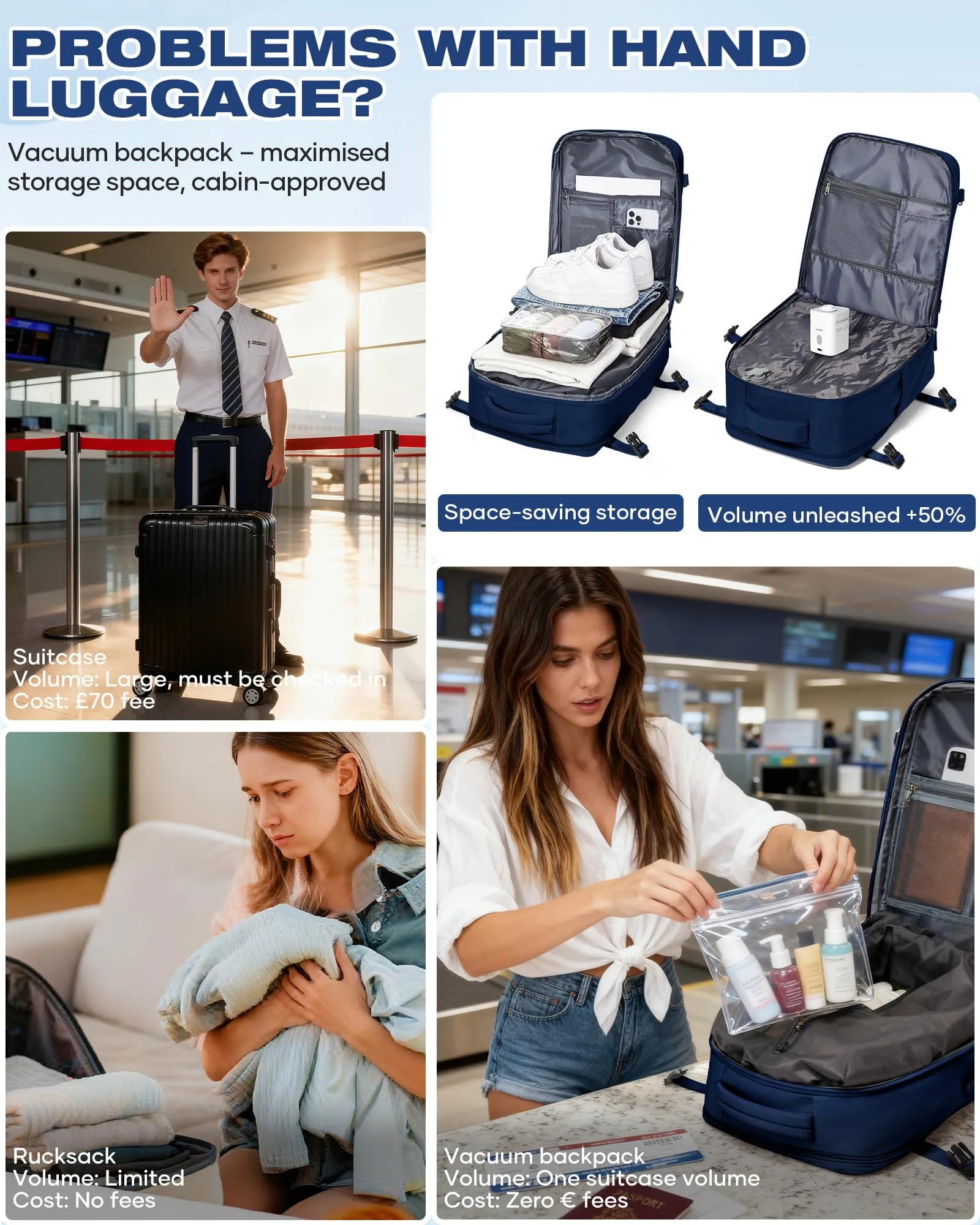 SZLX Zaino da Viaggio Sottovuoto con Pompa 40x30x20cm per Ryanair, Wizzair, Easyjet, Impermeabile per Laptop 14 Pollici - immagine 7
