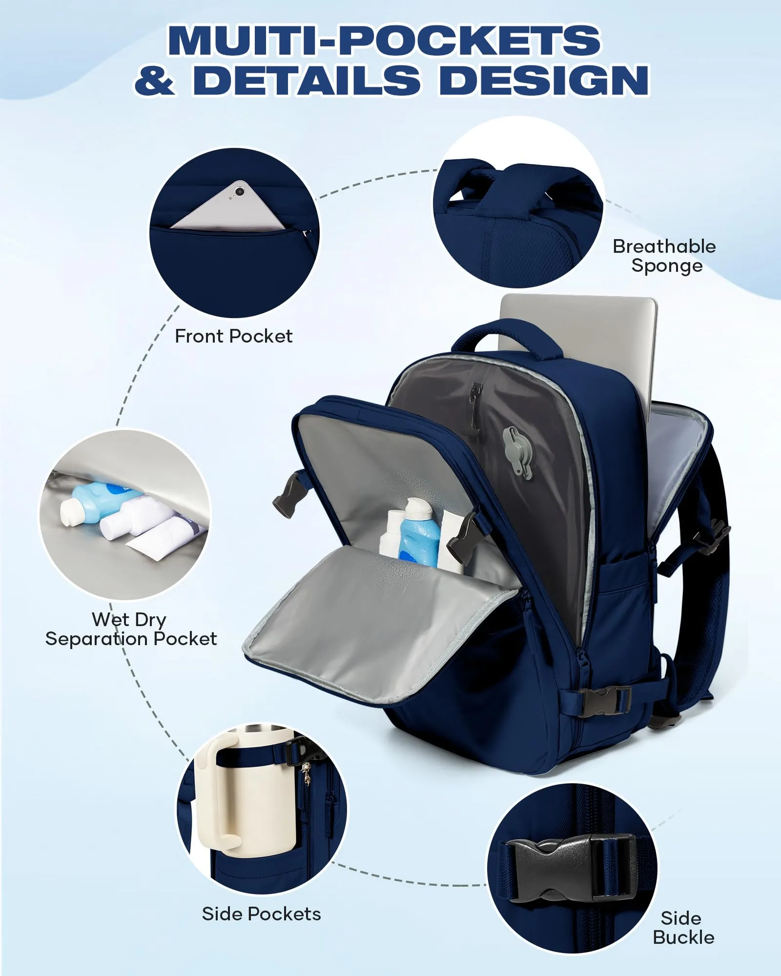 SZLX Zaino da Viaggio Sottovuoto con Pompa 40x30x20cm per Ryanair, Wizzair, Easyjet, Impermeabile per Laptop 14 Pollici - immagine 9