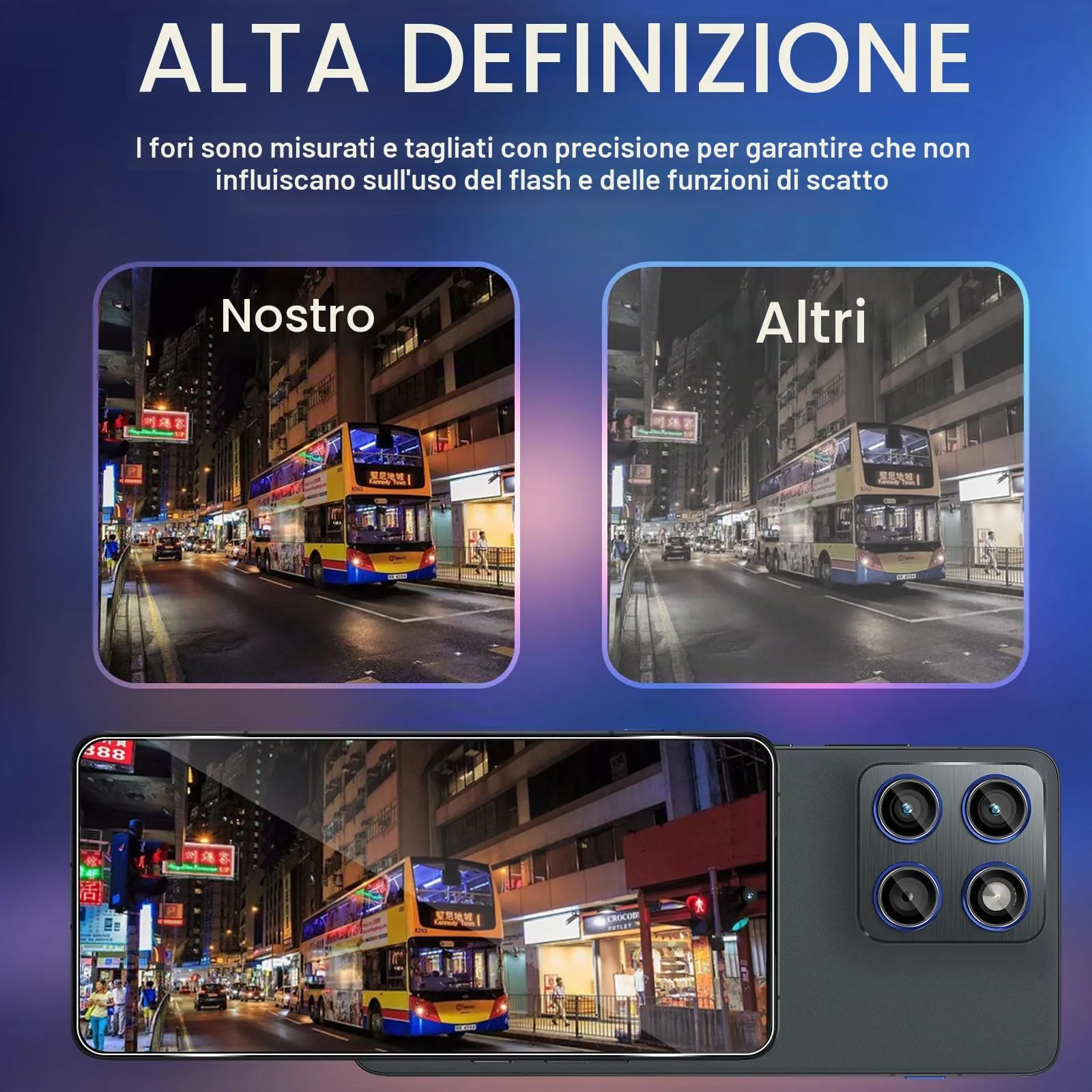 ELYCO Vetro Temperato per Motorola Moto Edge 70, 3+2 Pezzi - immagine 7