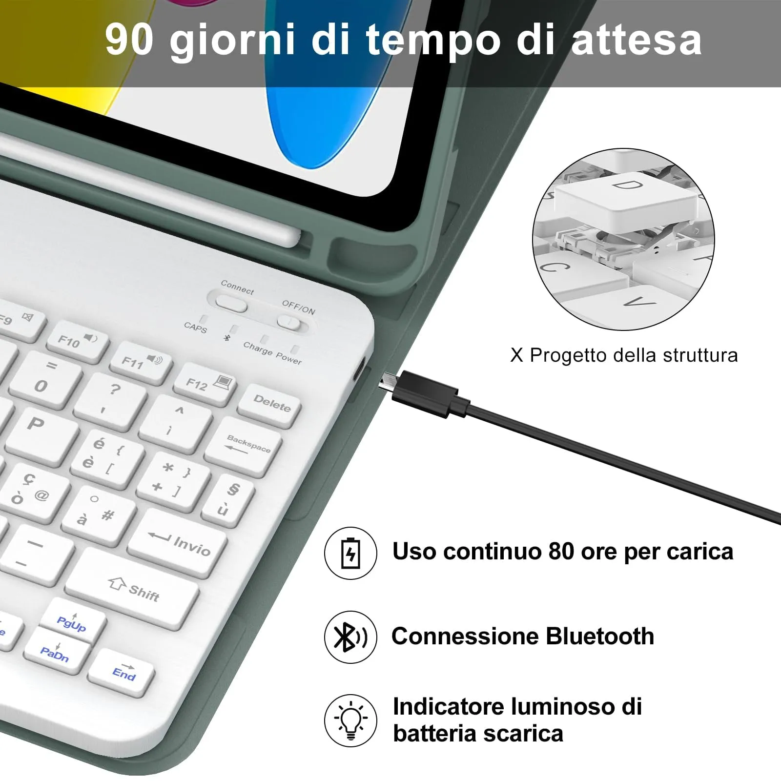 IVEOPPE Tastiera per iPad 11 Generazione 11" (2025) e iPad 10 Generazione 10.9" (2022) A16 - immagine 4