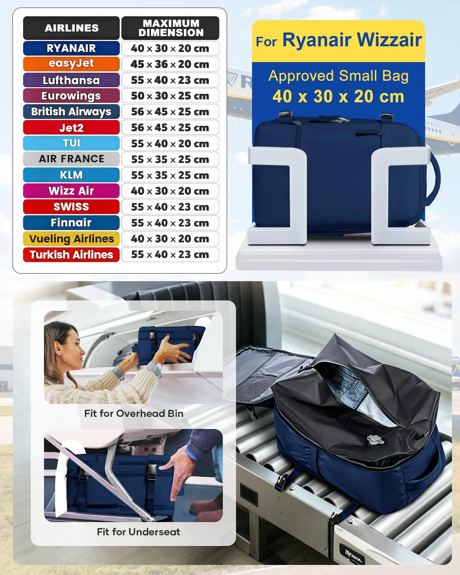 SZLX Zaino da Viaggio Sottovuoto con Pompa 40x30x20 per Ryanair Wizzair Easyjet, Impermeabile per Laptop 14 Pollici - immagine 3