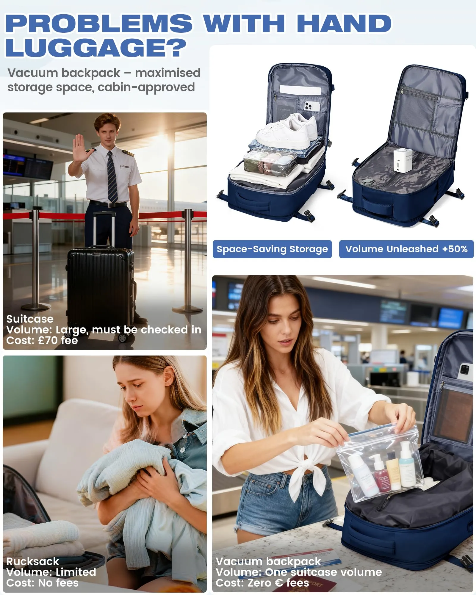 SZLX Zaino da Viaggio Sottovuoto con Pompa 40x30x20 per Ryanair Wizzair Easyjet, Impermeabile per Laptop 14 Pollici - immagine 7