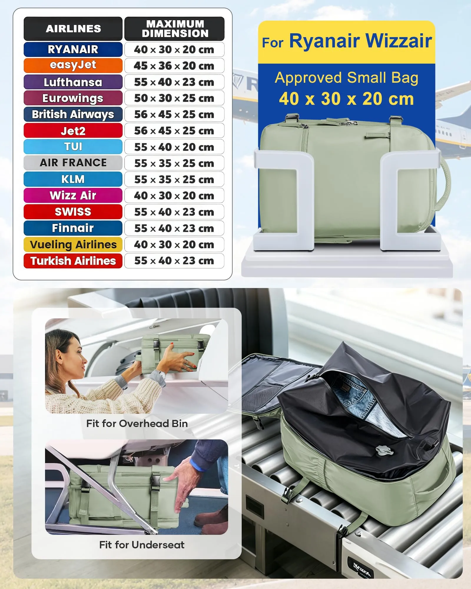 SZLX Zaino da Viaggio Sottovuoto con Pompa 40x30x20 per Ryanair Wizzair Easyjet, Impermeabile per Laptop 14 Pollici - immagine 3