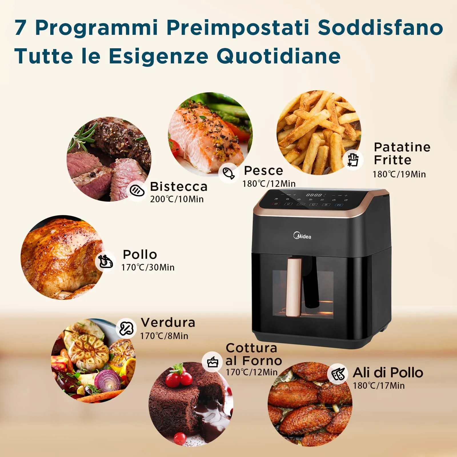 Midea Friggitrice ad Aria 1800W 7L MAD70F9APKV Nero - immagine 4