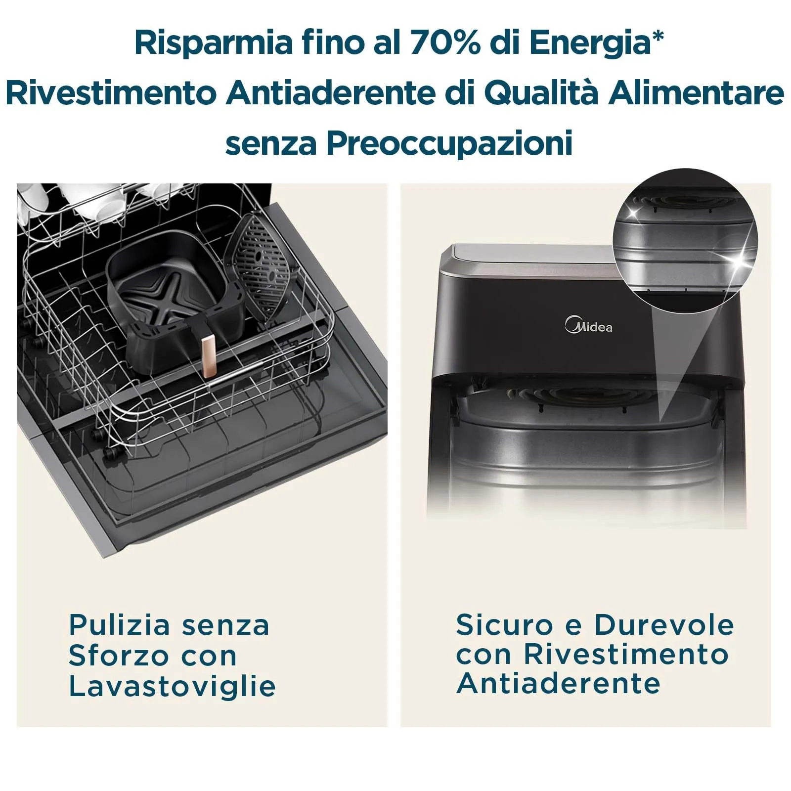 Midea Friggitrice ad Aria 1800W 7L MAD70F9APKV Nero - immagine 7