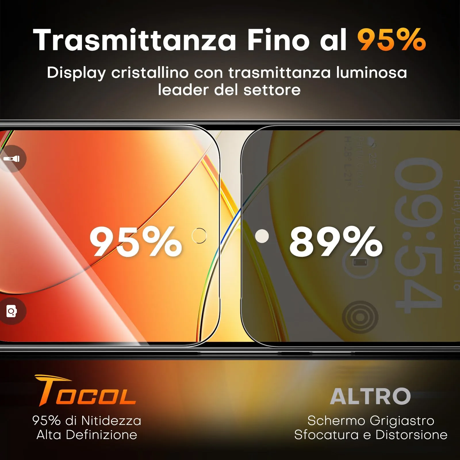 TOCOL Privacy Pellicola per Google Pixel 11 Pro XL - immagine 6