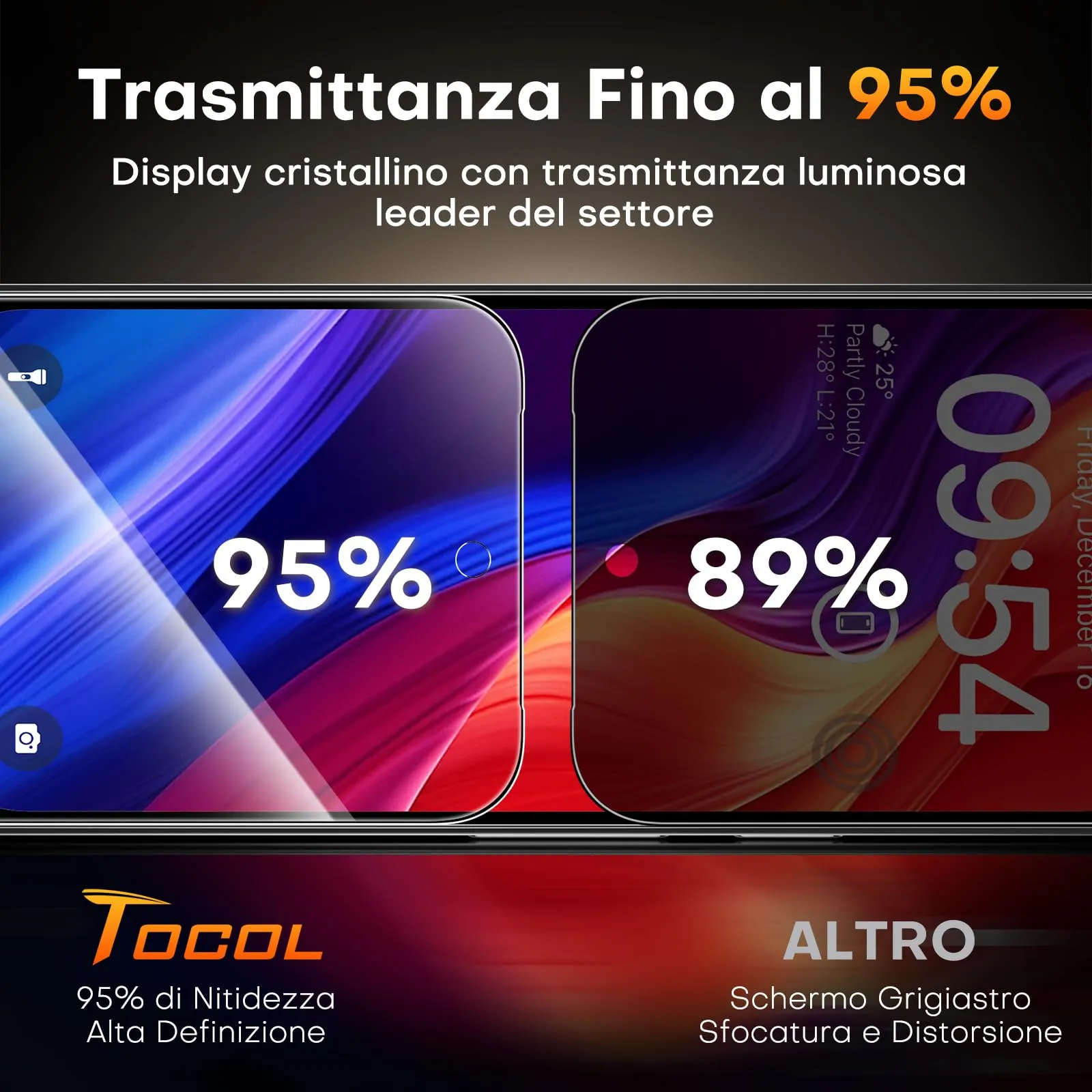 TOCOL Privacy Pellicola per Google Pixel 11 - immagine 6