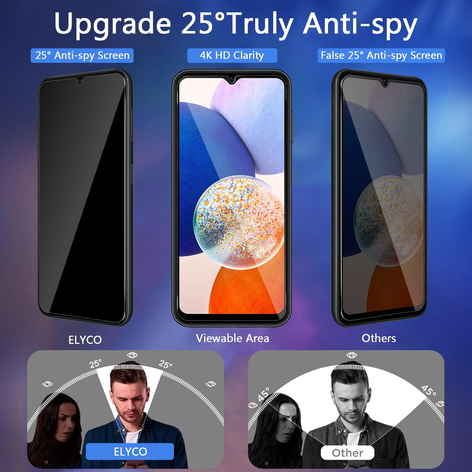 ELYCO Vetro Temperato Privacy per Samsung Galaxy A14 4G/5G, 2 Pezzi - immagine 2