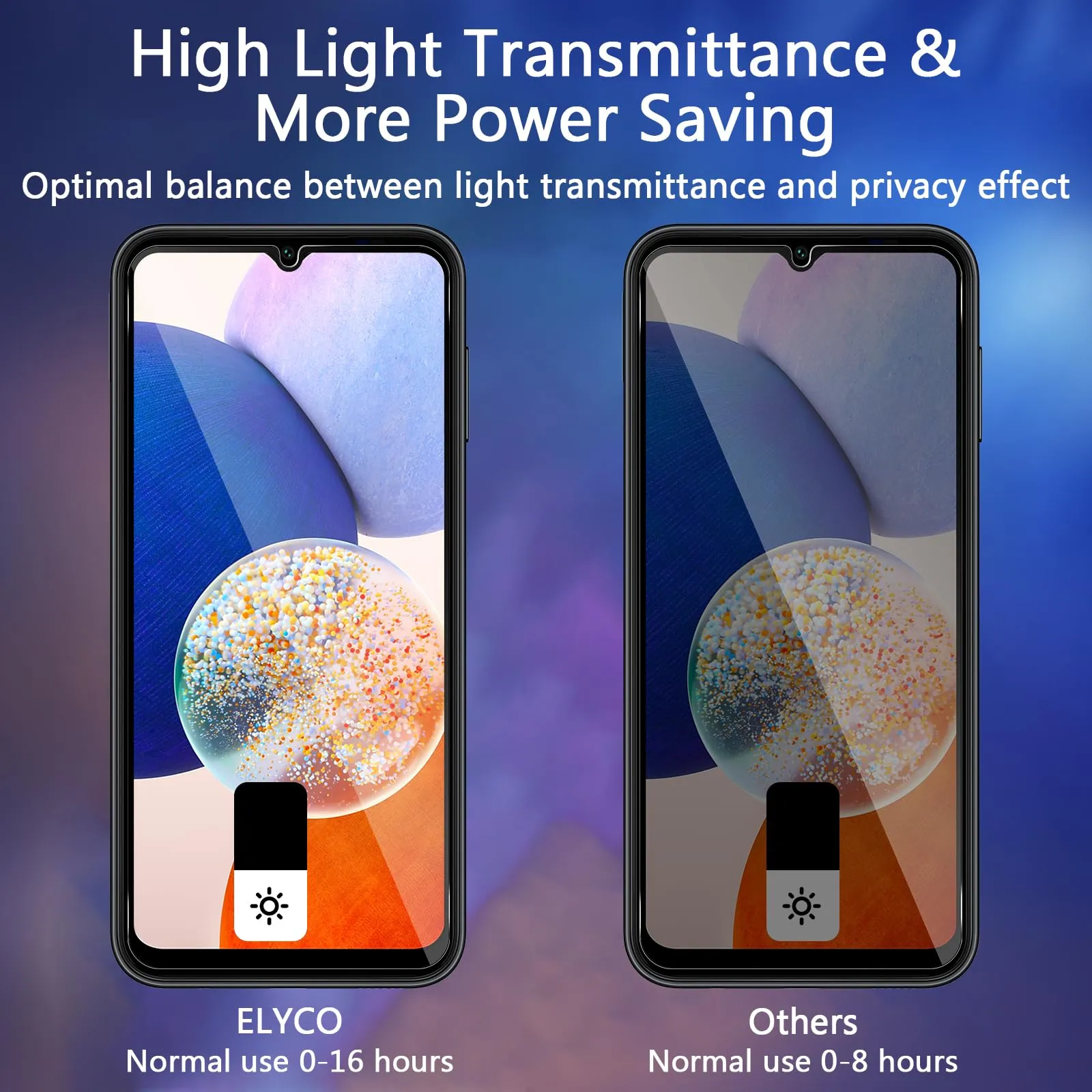ELYCO Vetro Temperato Privacy per Samsung Galaxy A14 4G/5G, 2 Pezzi - immagine 3